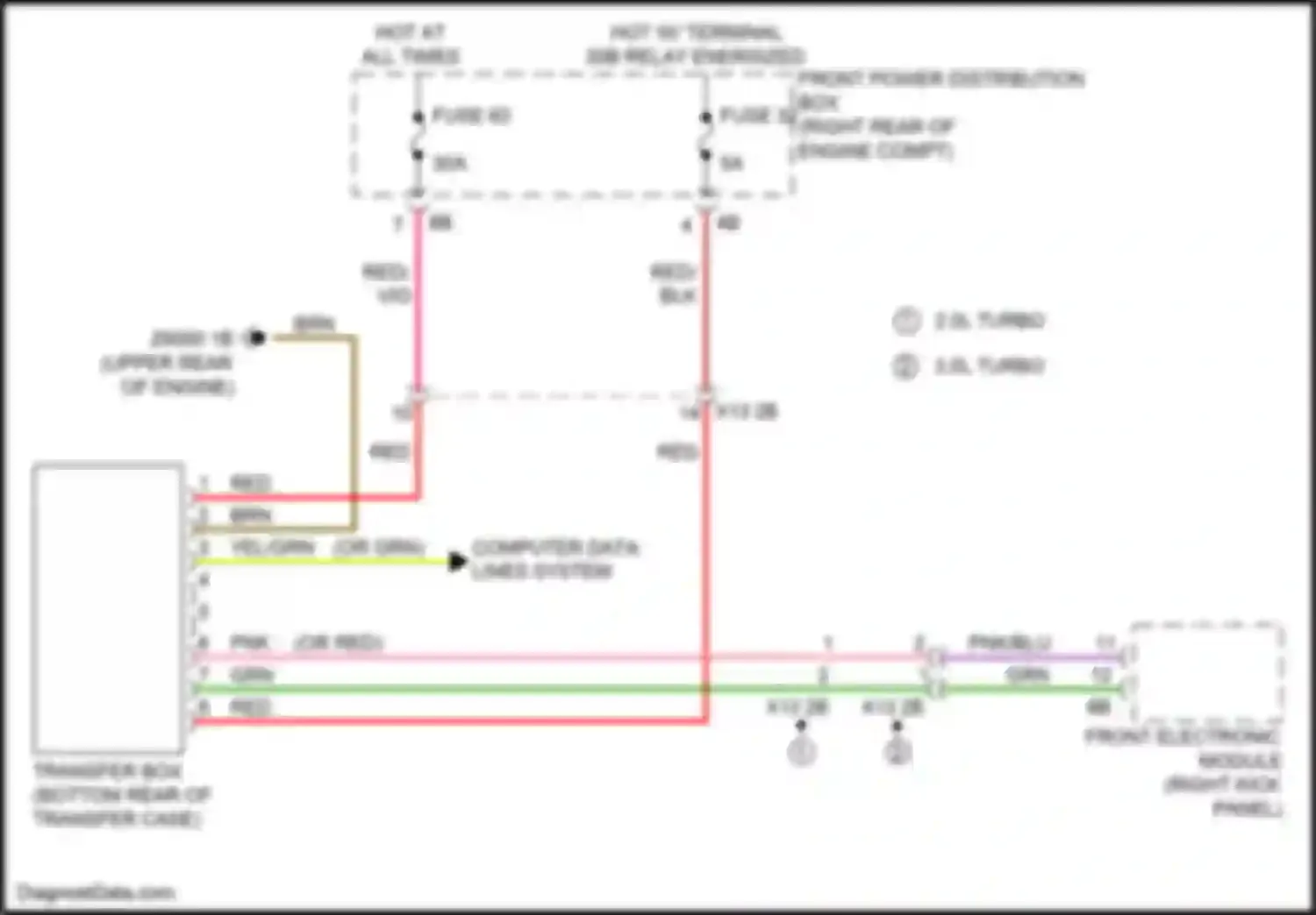 Wiring diagram computer data lines system for BMW 2 series F22/F23 facelift (2017-2021)