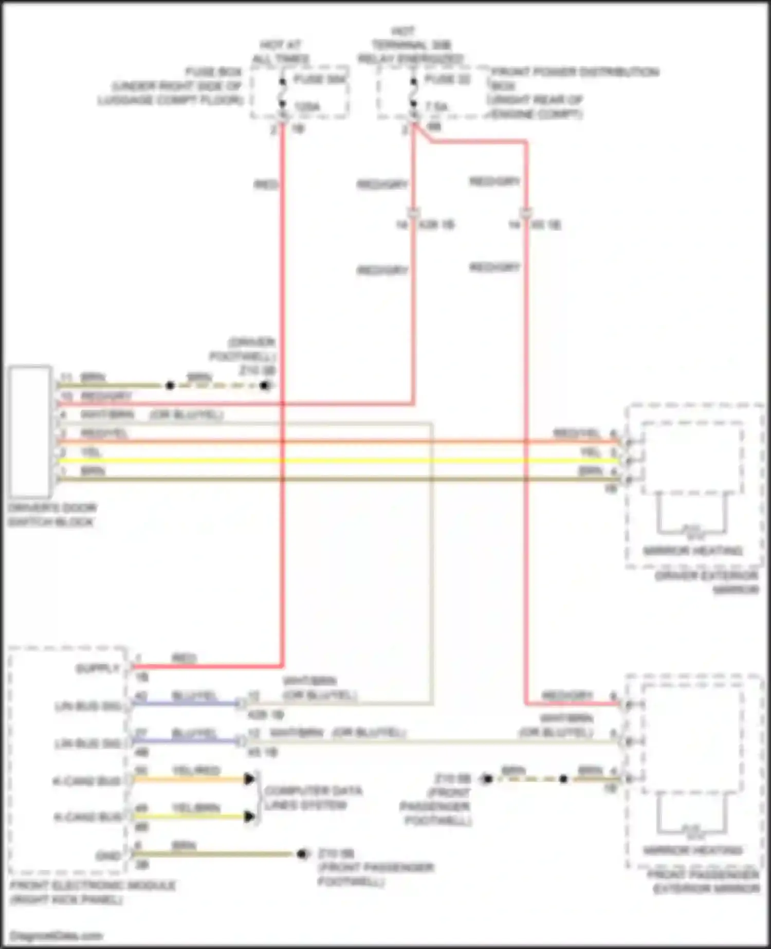 Wiring diagram lin bus sig for BMW 2 series F22/F23 facelift (2017-2021)