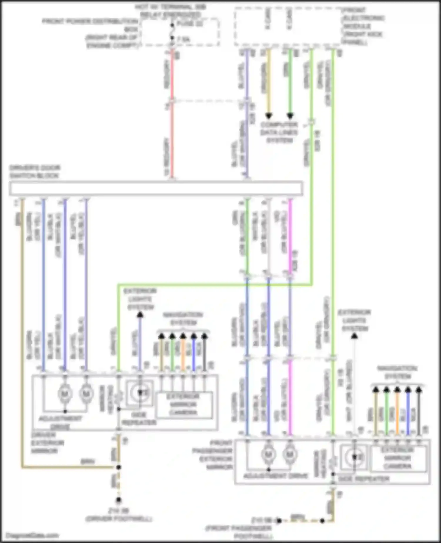 Wiring diagram k can h for BMW 2 series F22/F23 facelift (2017-2021)