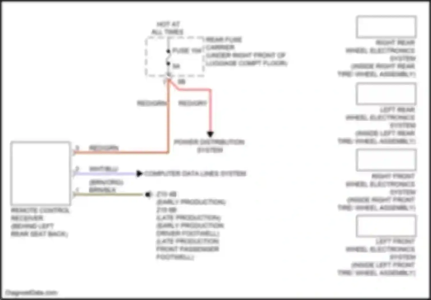 Wiring diagram right front wheel electronics system for BMW 2 series F22/F23 facelift (2017-2021) (1 of 1)