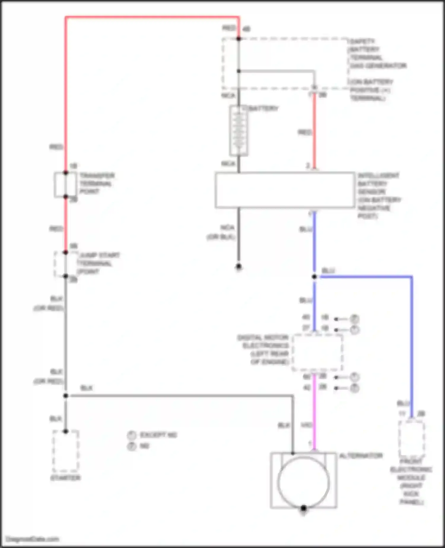 Wiring diagram transfer terminal point for BMW 2 series F22/F23 facelift (2017-2021) (1 of 3)
