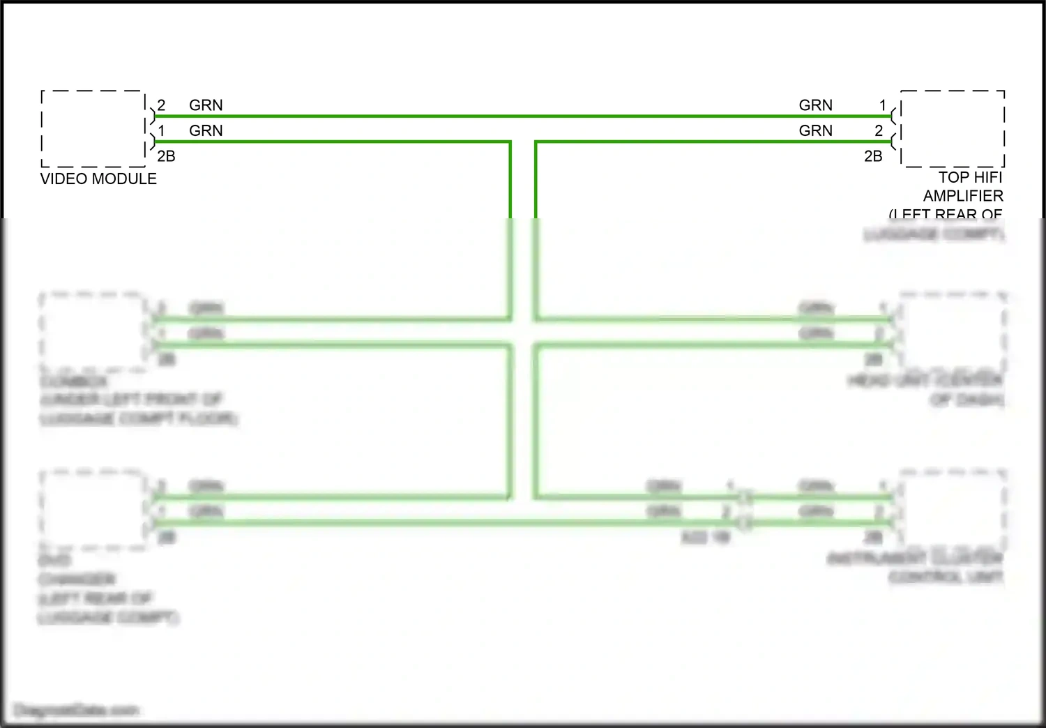 BMW 2 series F22/F23 facelift (2017-2021) video module wiring diagram  (5 of 9)