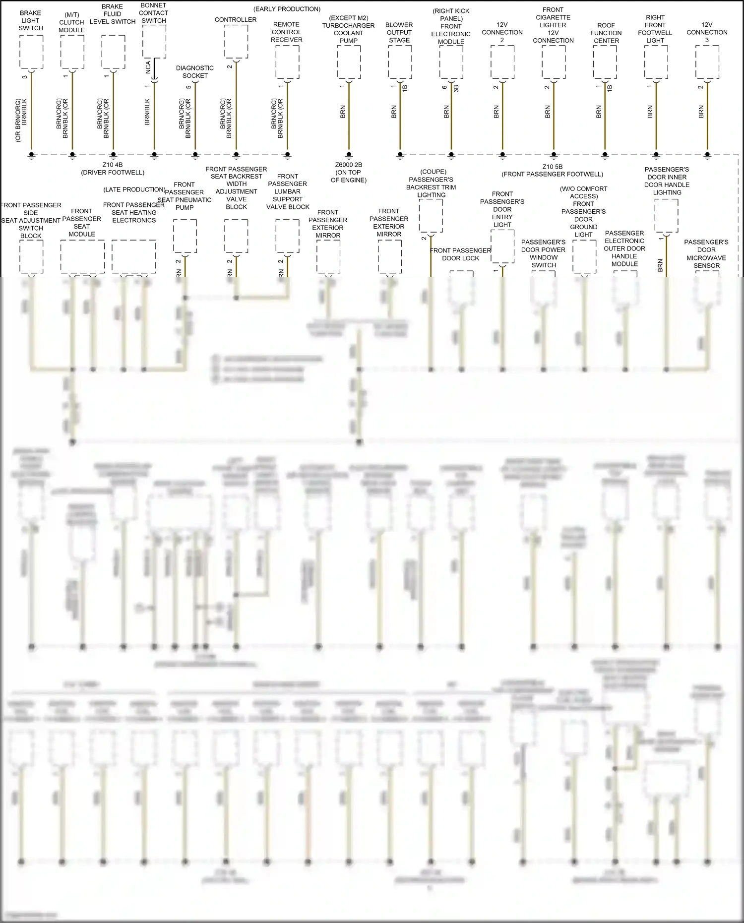 BMW 2 series F22/F23 facelift (2017-2021) w/ lin bus function wiring diagram  (1 of 1)
