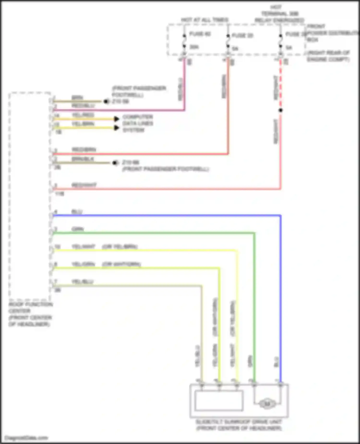 Wiring diagram yel/grn for BMW 2 series F22/F23 facelift (2017-2021) (9 of 19)