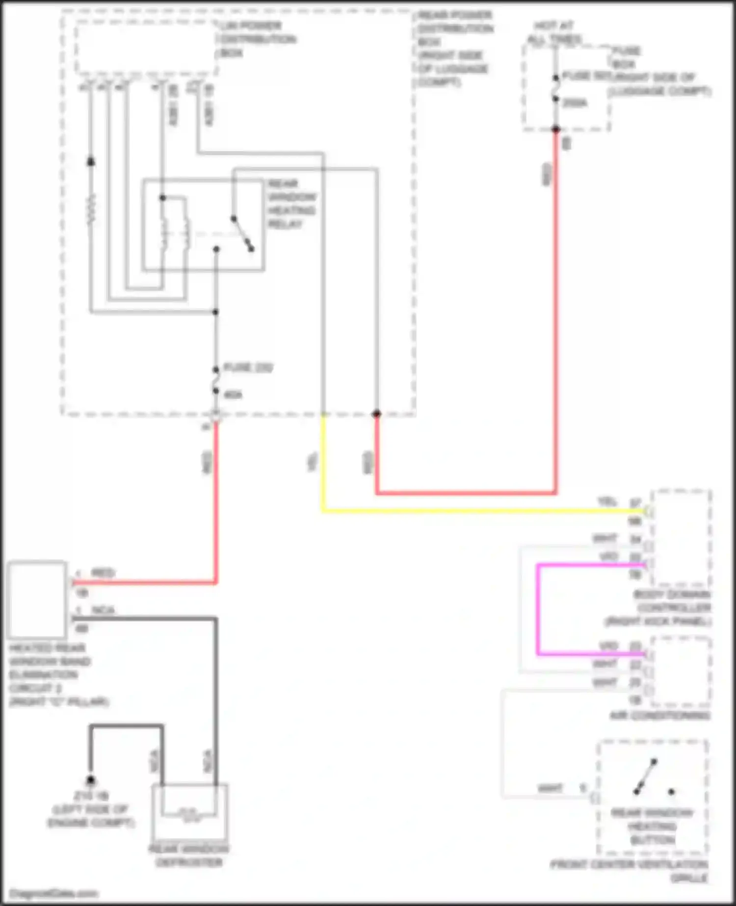 2 series BMW G42 (2021-2024): Rear defogger circuit