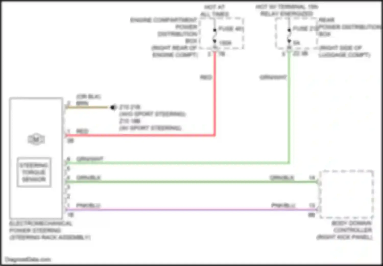 2 series BMW G42 (2021-2024): Electronic power steering circuit
