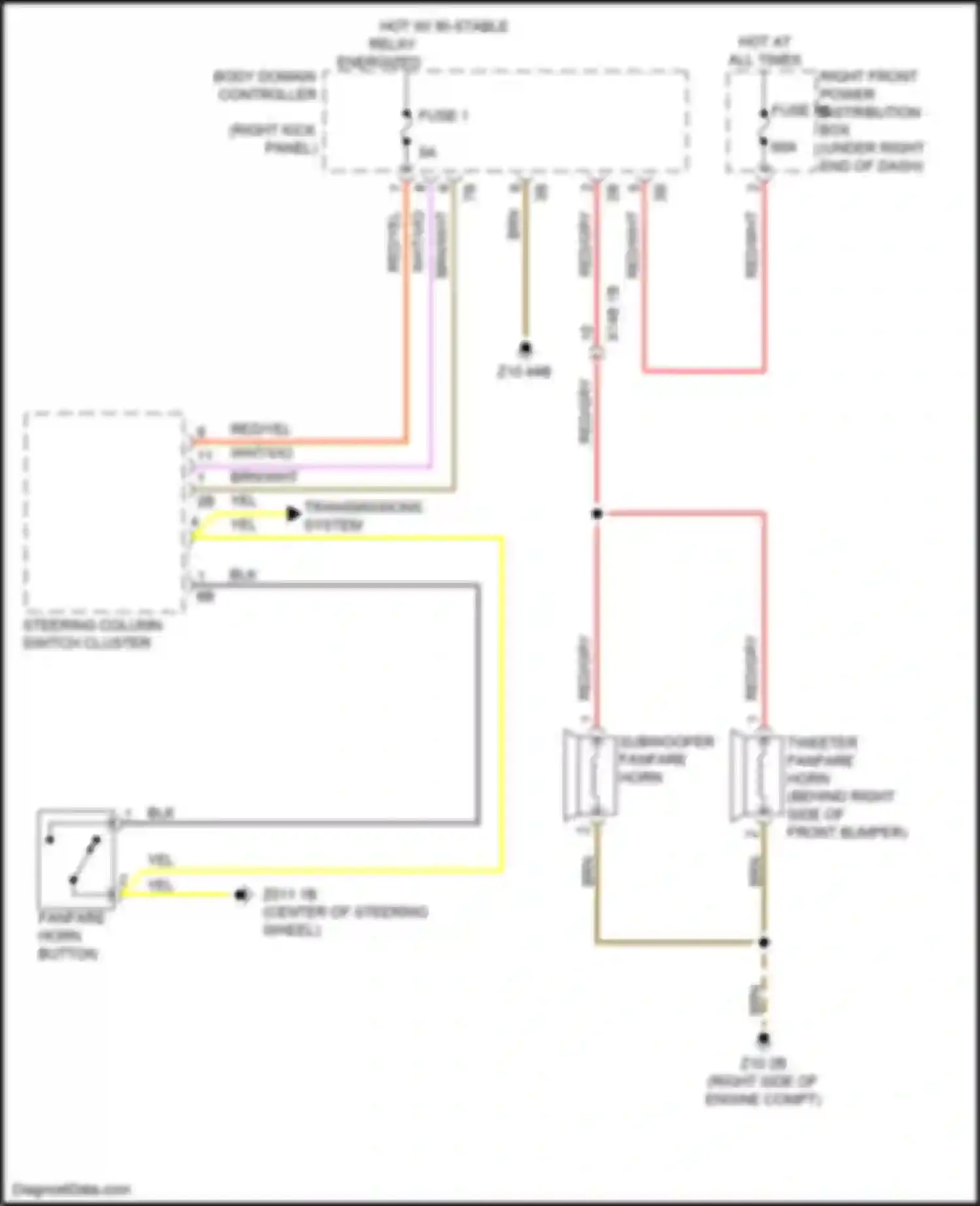2 series BMW G42 (2021-2024): Horn circuit