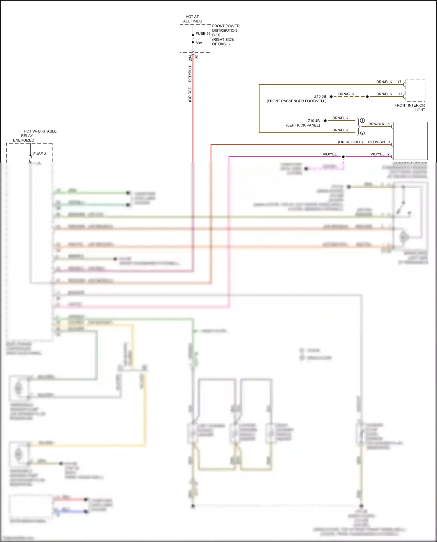 Wiring diagram body domain controller for BMW 2 series G42 (2021-2024) (36 of 36)
