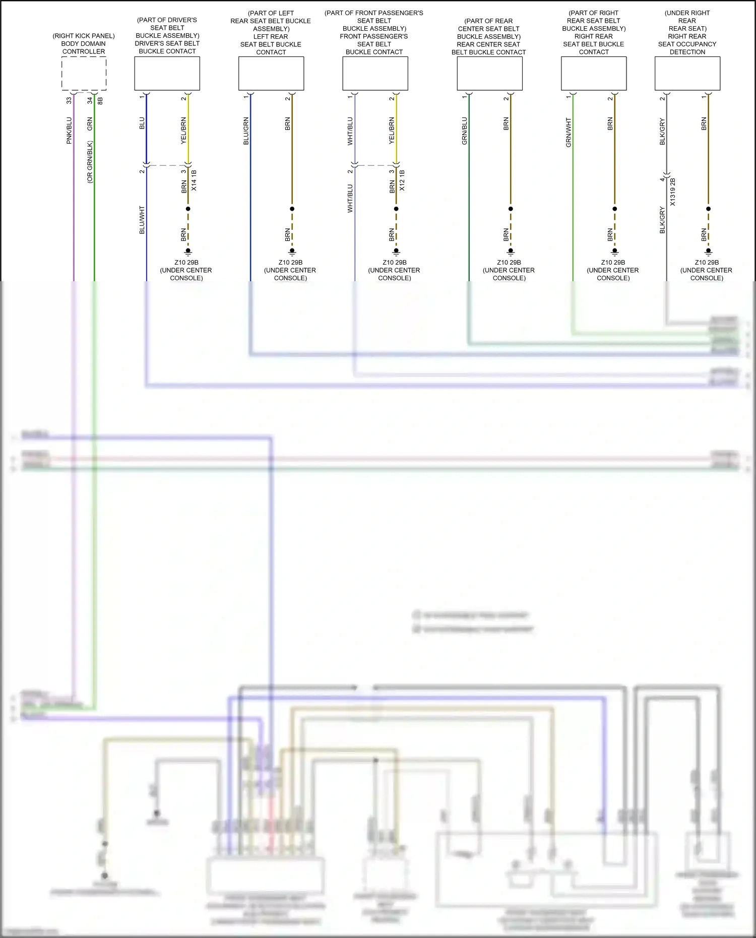 Wiring diagram body domain controller for BMW 2 series G42 (2021-2024) (20 of 36)