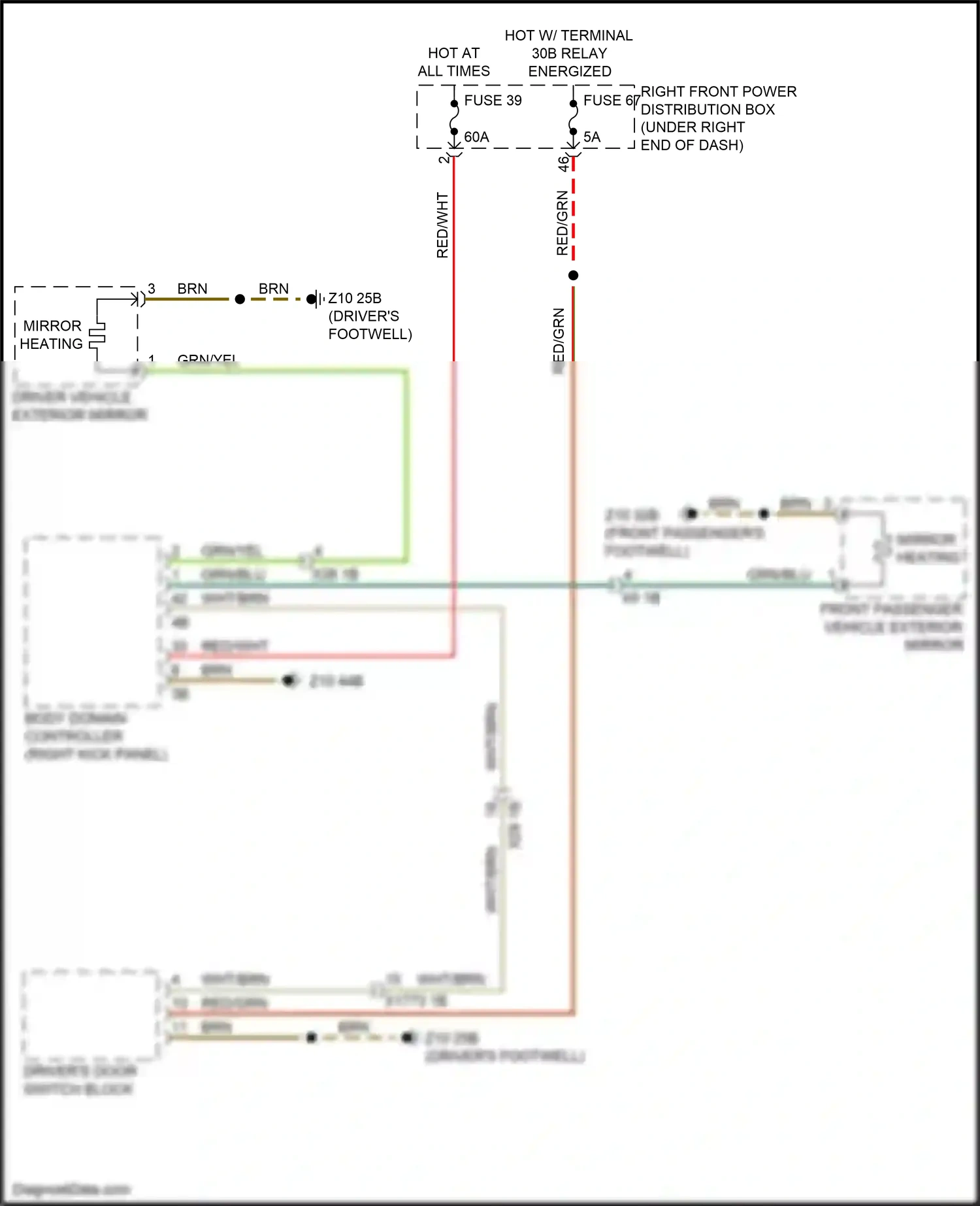 Wiring diagram body domain controller for BMW 2 series G42 (2021-2024) (3 of 36)