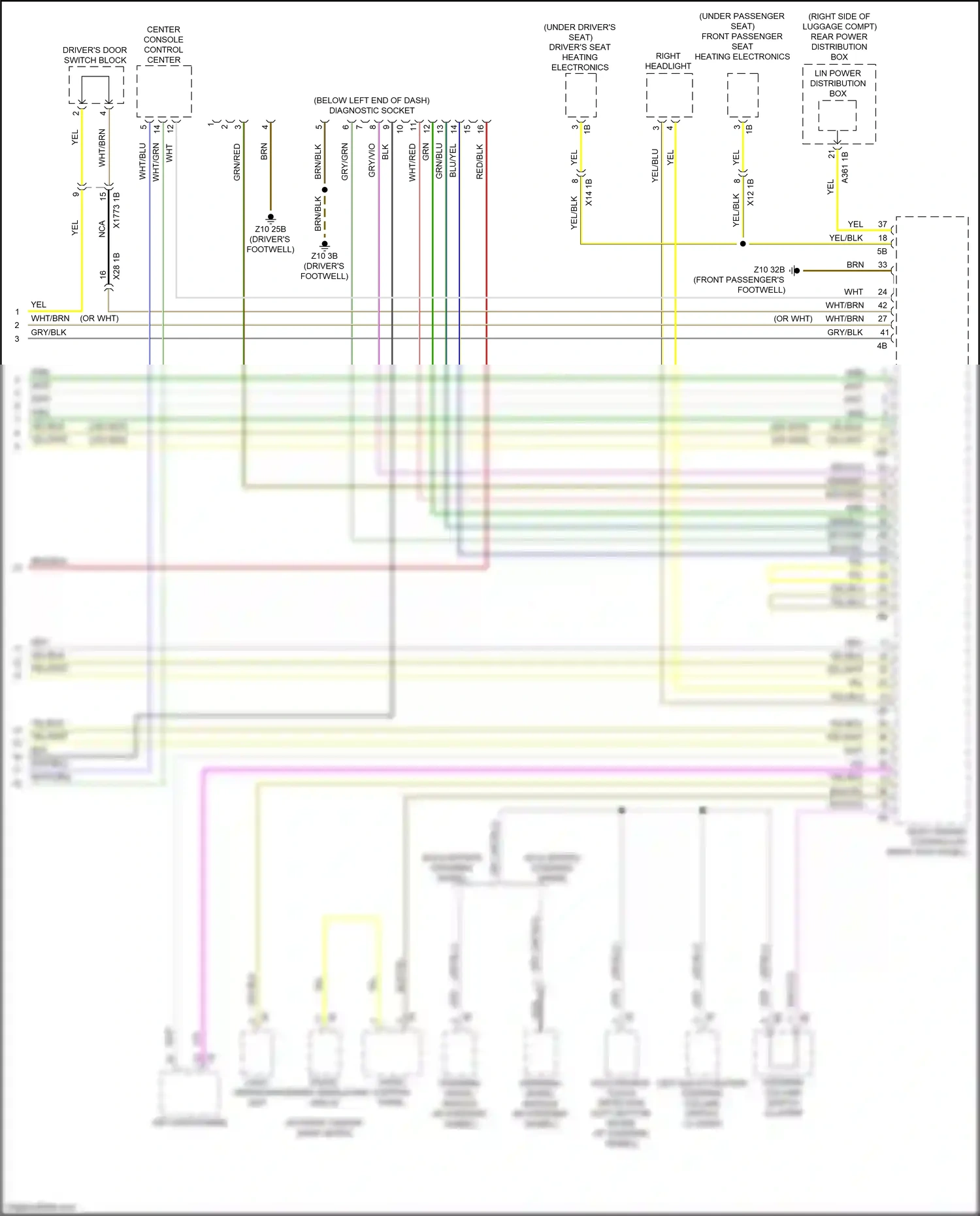 Wiring diagram body domain controller for BMW 2 series G42 (2021-2024) (24 of 36)