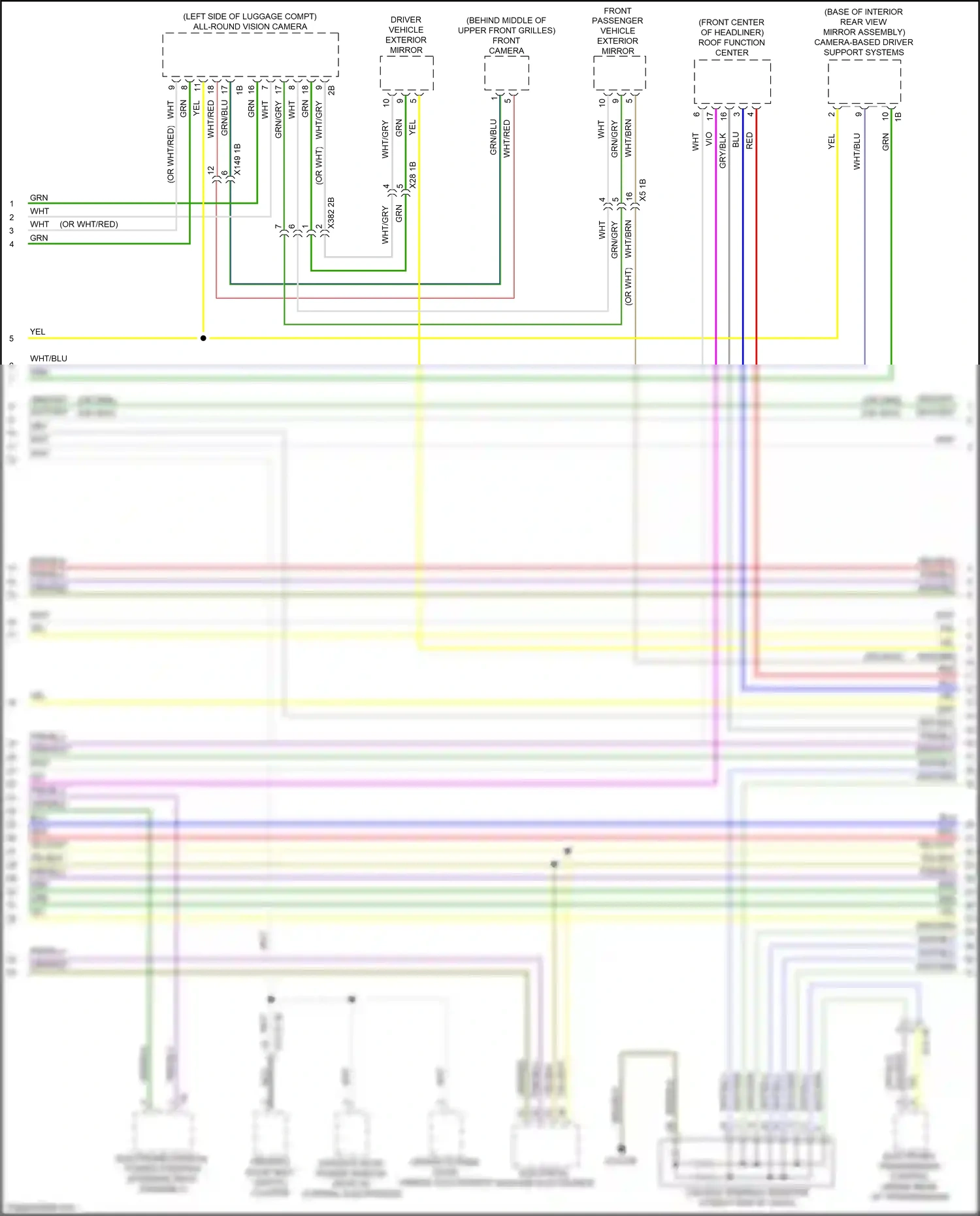 Wiring diagram camera based driver support systems for BMW 2 series G42 (2021-2024) (1 of 4)