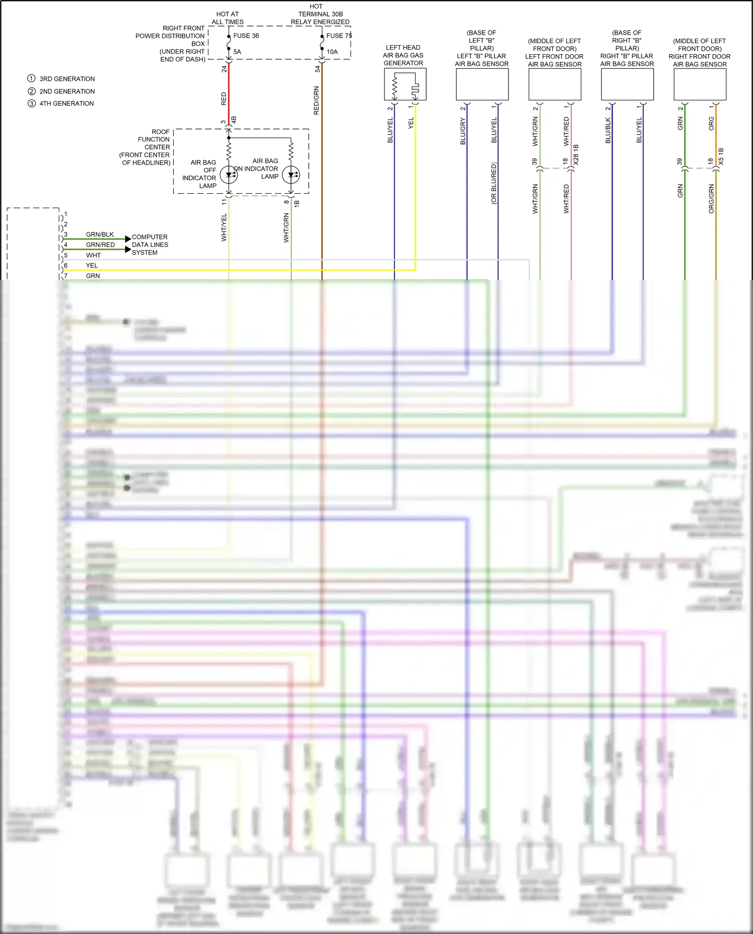 Wiring diagram computer data lines system for BMW 2 series G42 (2021-2024) (20 of 79)