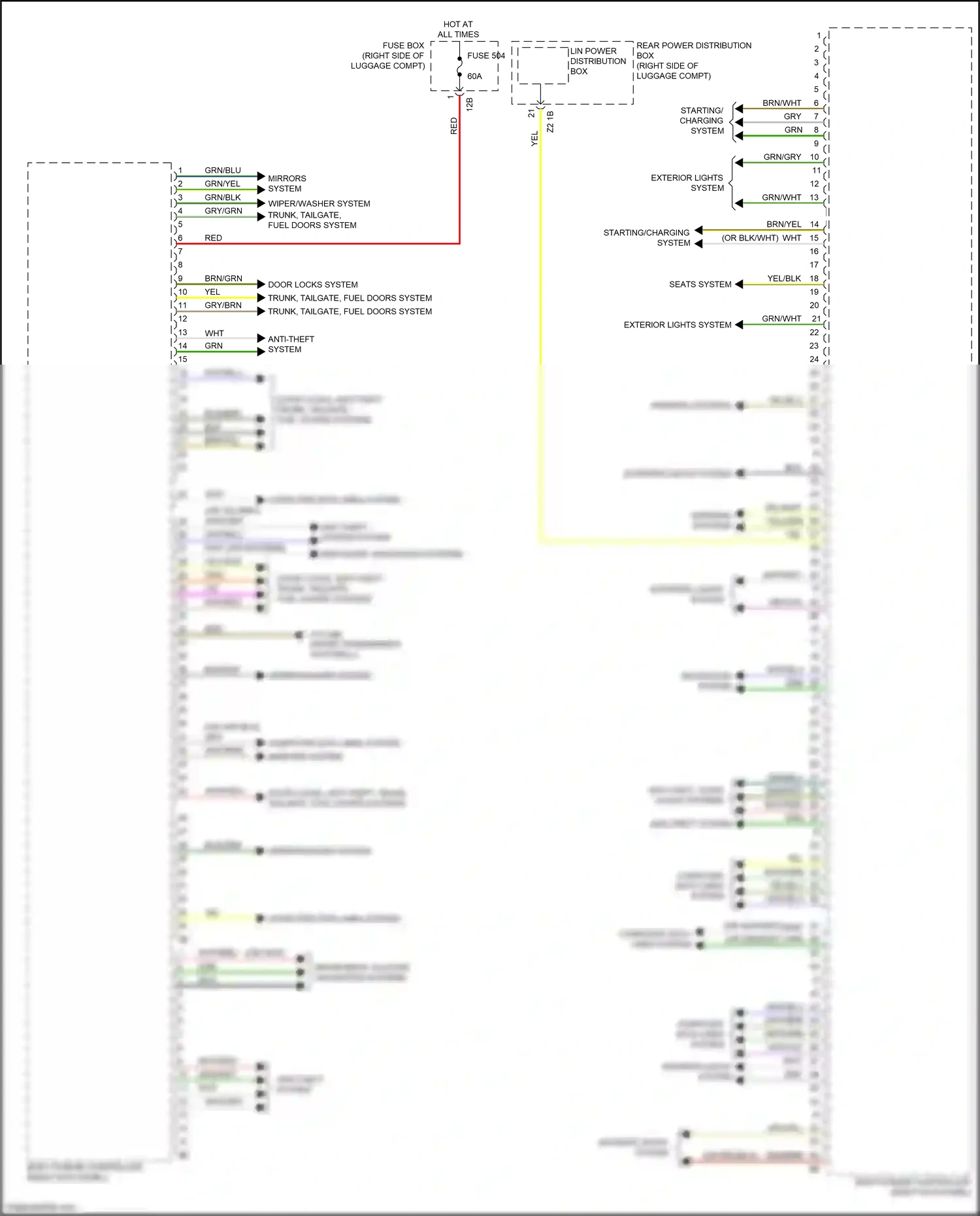 Wiring diagram computer data lines system for BMW 2 series G42 (2021-2024) (64 of 79)