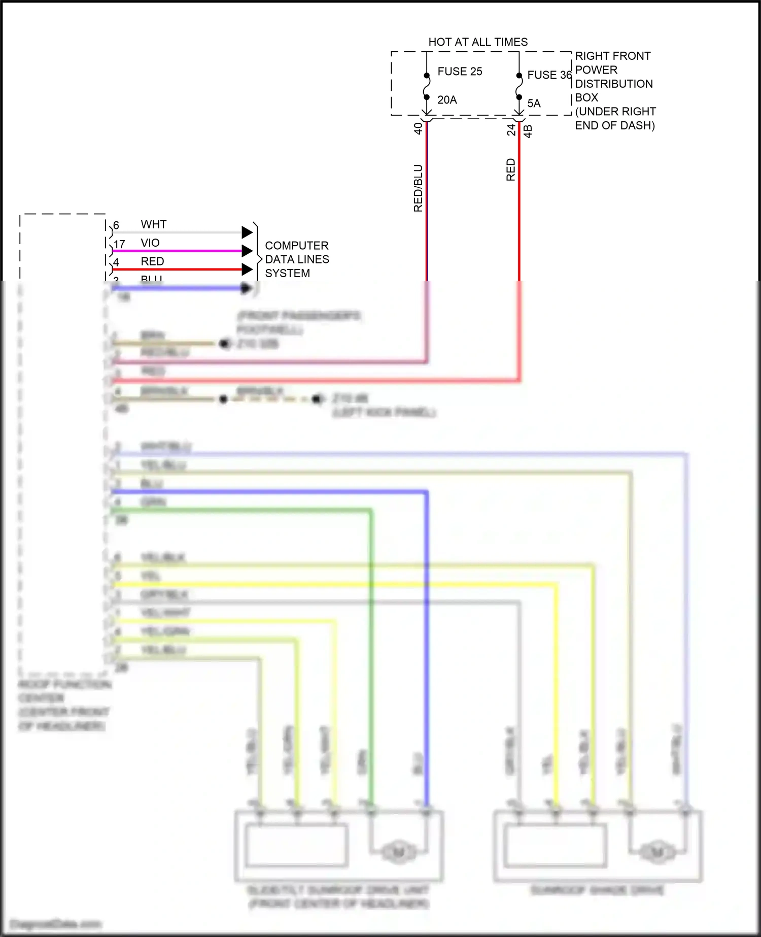 Wiring diagram computer data lines system for BMW 2 series G42 (2021-2024) (76 of 79)