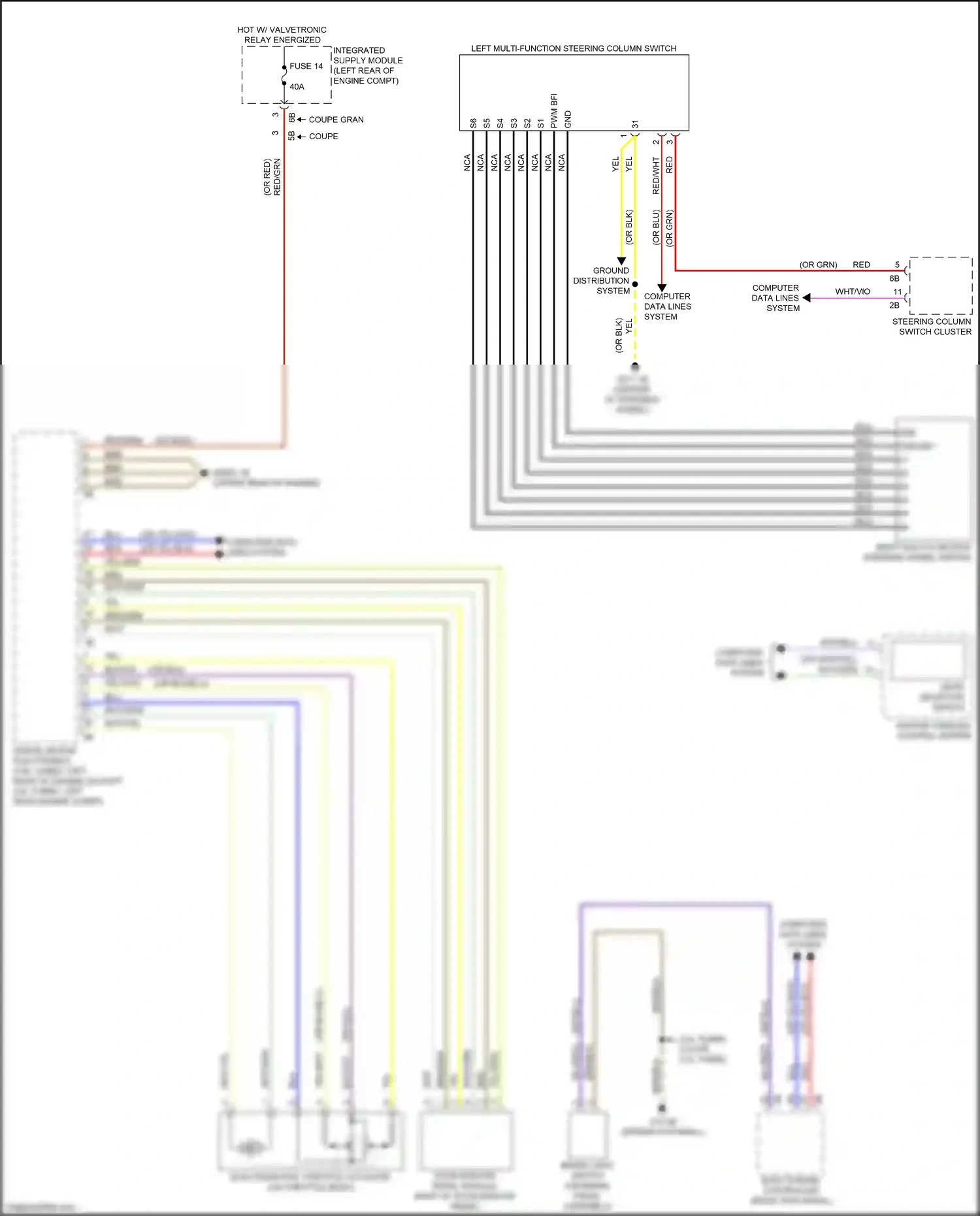 Wiring diagram computer data lines system for BMW 2 series G42 (2021-2024) (44 of 79)