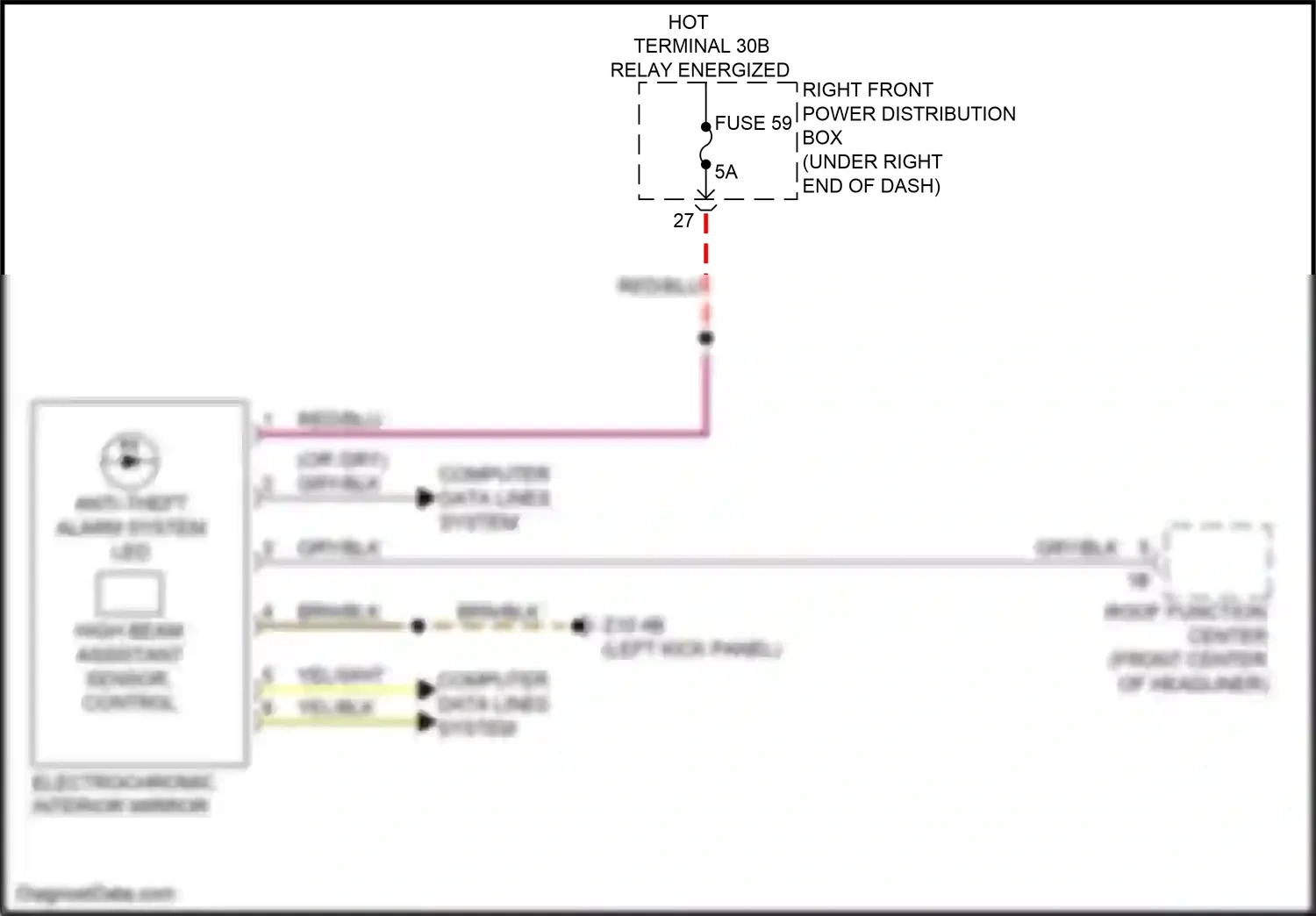 Wiring diagram high beam assistant sensor, control for BMW 2 series G42 (2021-2024) (2 of 2)
