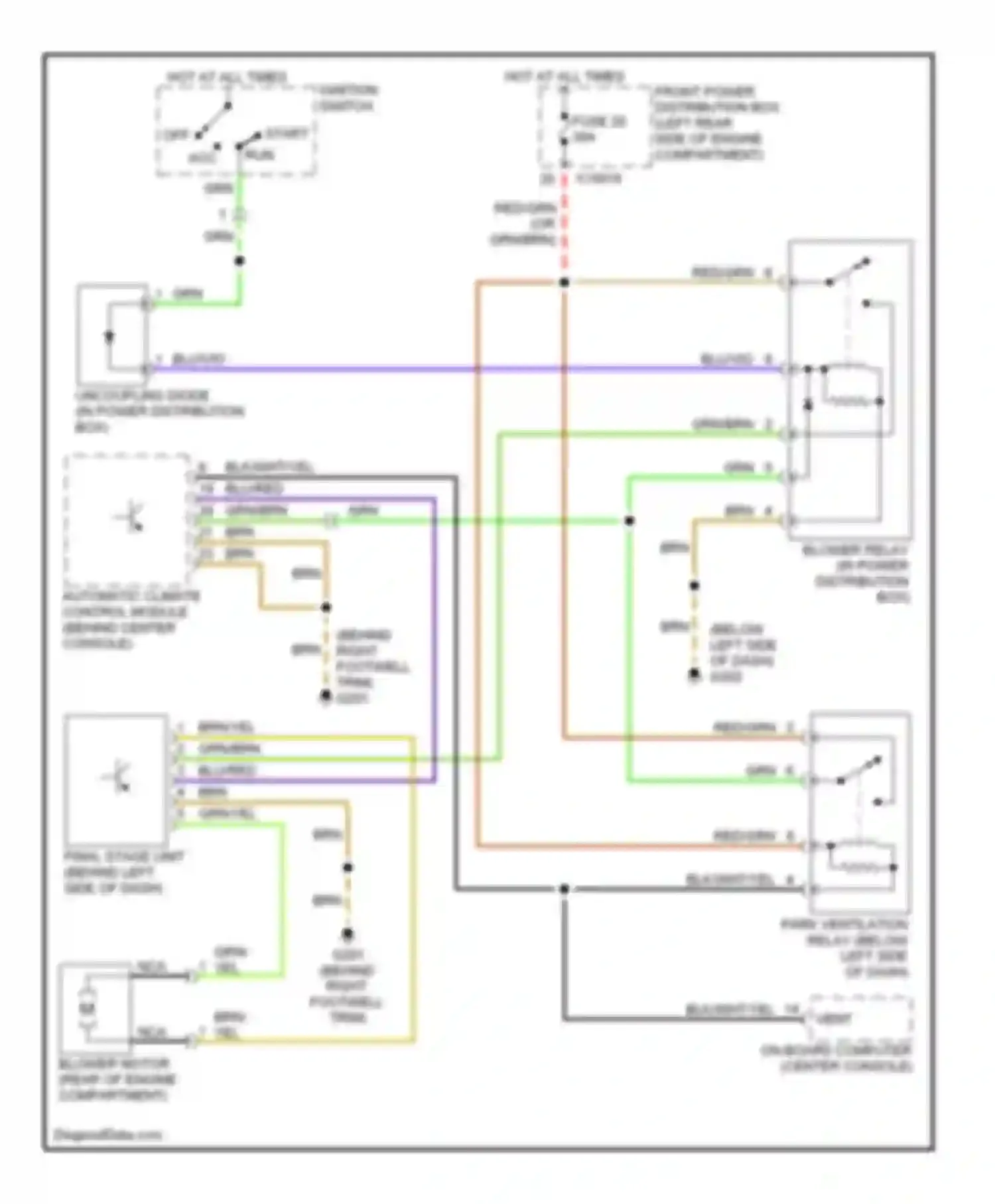 3 series BMW E36 (1990-2000): Park ventilation circuit