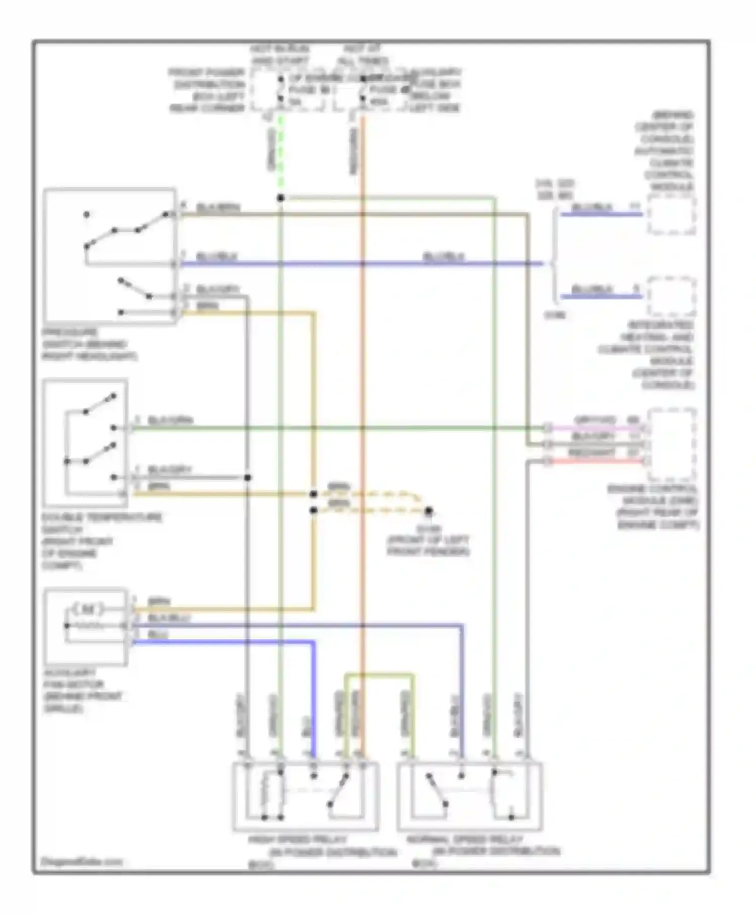 3 series BMW E36 (1990-2000): Cooling fan circuit