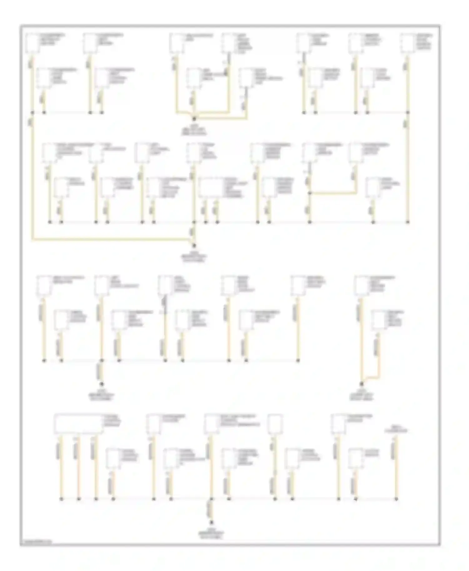 3 series BMW E36 (1990-2000): Ground distribution circuit (2 of 4)