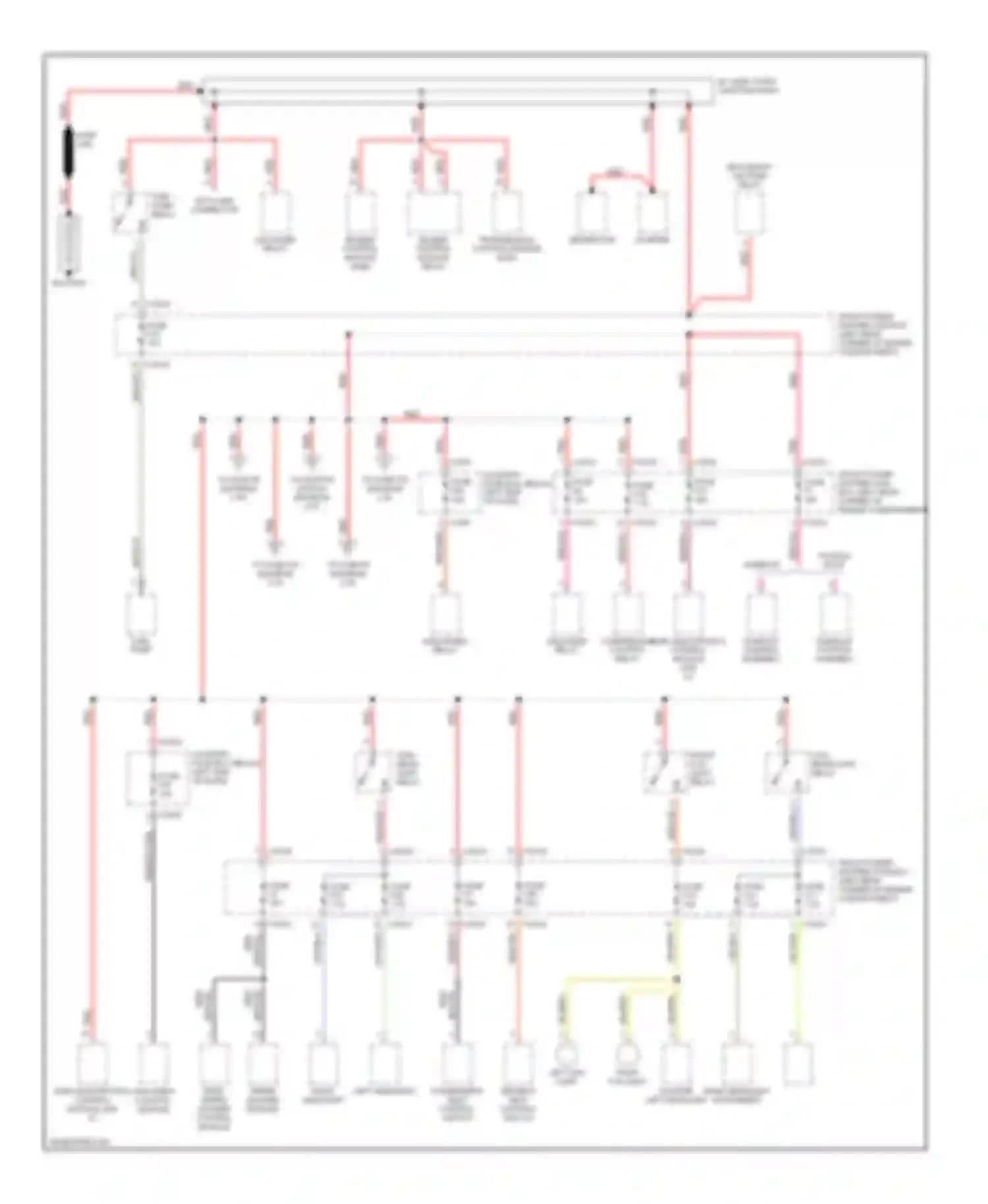 3 series BMW E36 (1990-2000): Power distribution circuit (1 of 3)