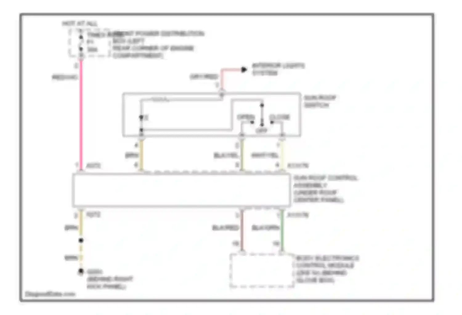 3 series BMW E36 (1990-2000): Sunroof circuit