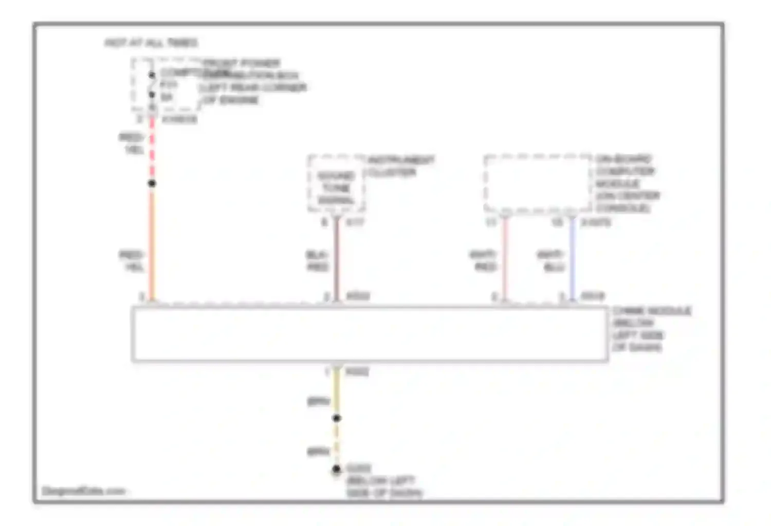 3 series BMW E36 (1990-2000): Warning system circuits