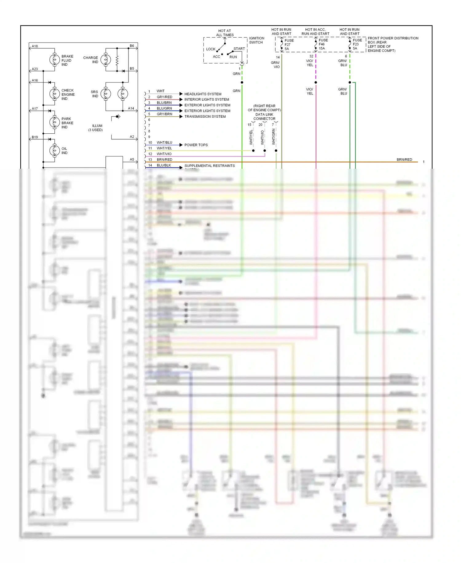 Wiring diagram abs ind. for BMW 3 series E36 (1990-2000) (3 of 3)