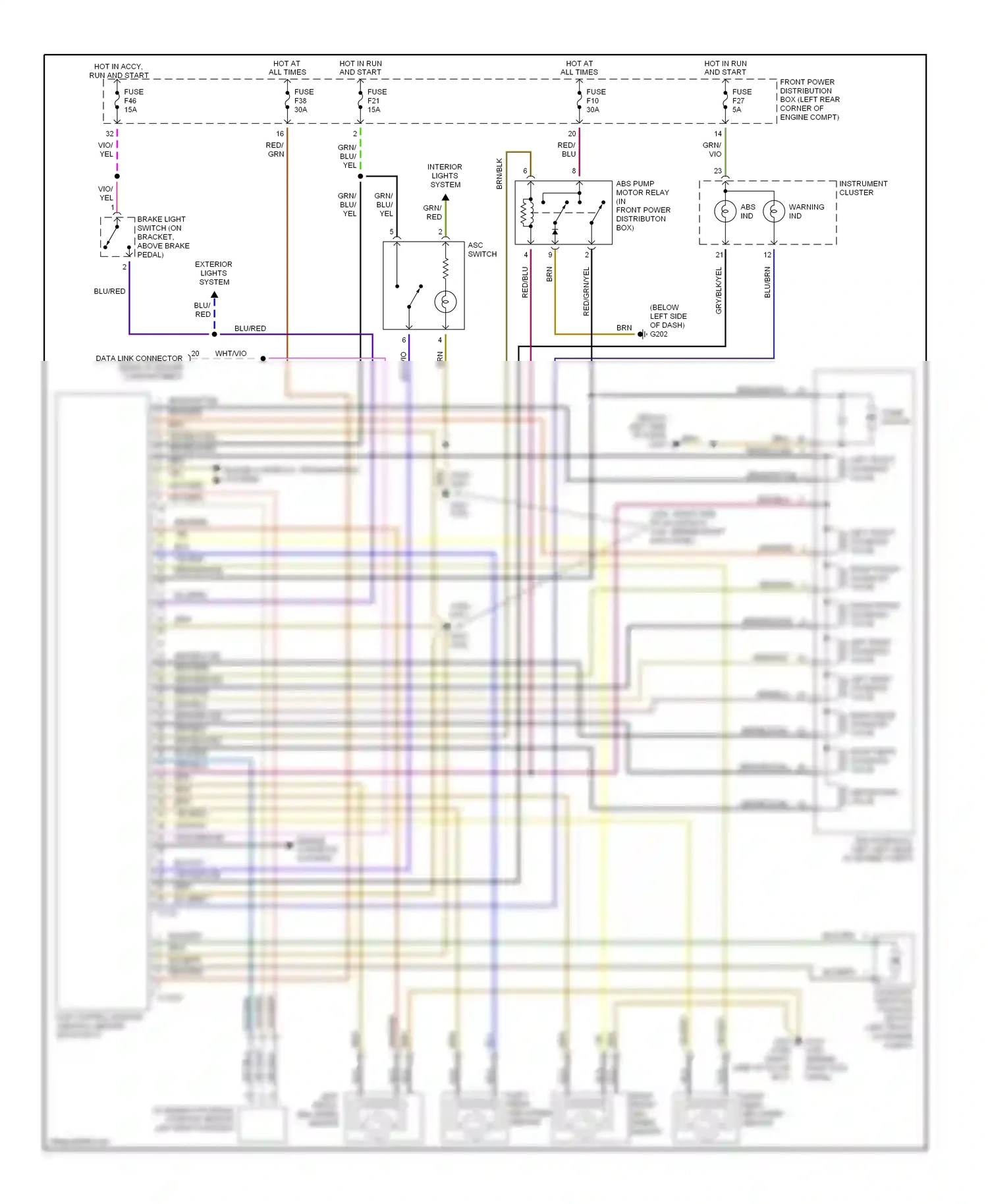Wiring diagram abs ind. for BMW 3 series E36 (1990-2000) (2 of 3)