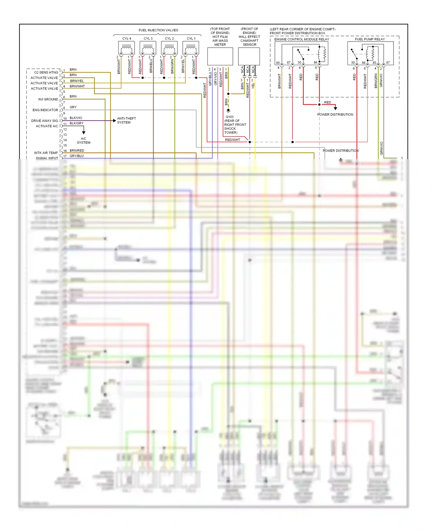 BMW 3 series E36 (1990-2000) brn wiring diagram  (28 of 65)