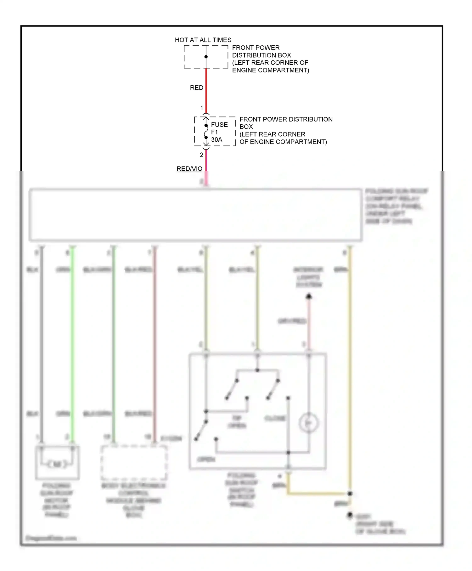 BMW 3 series E36 (1990-2000) brn wiring diagram  (53 of 65)