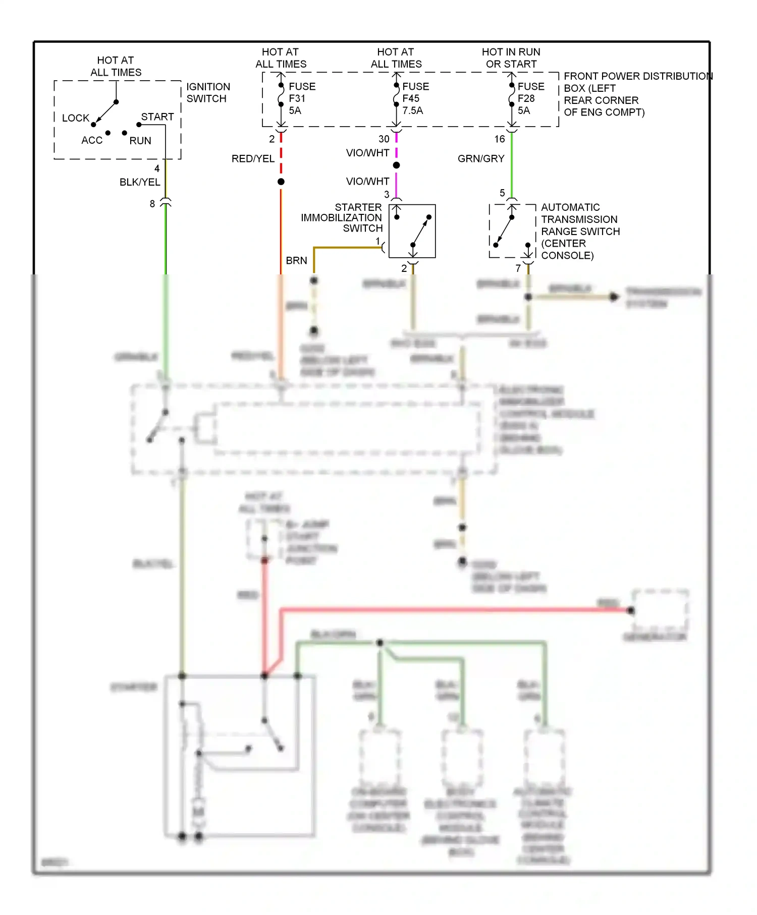 BMW 3 series E36 (1990-2000) grn wiring diagram  (29 of 36)