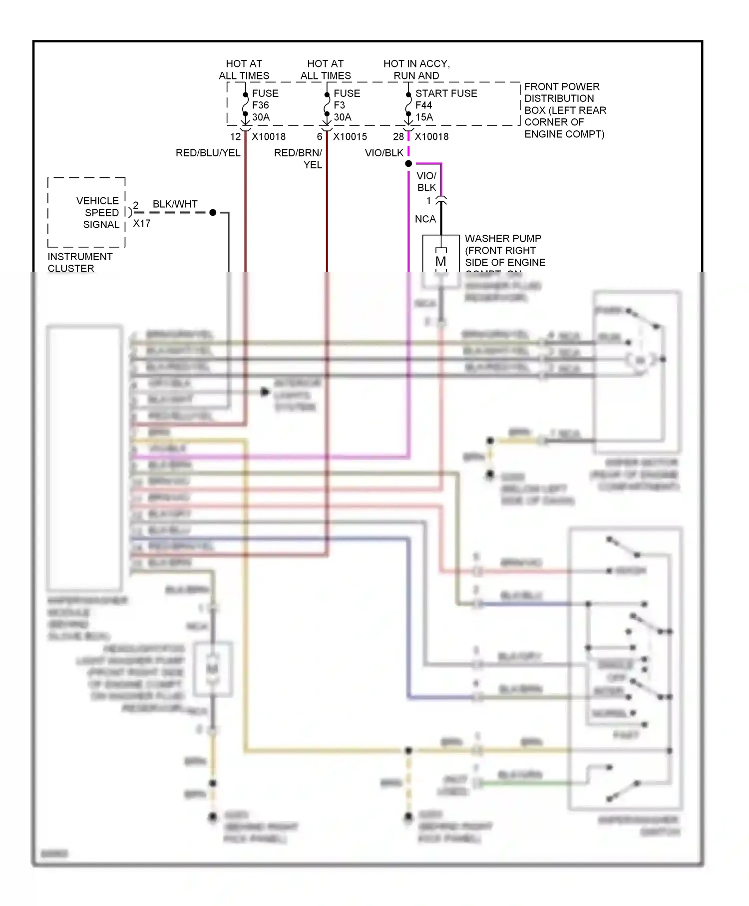 BMW 3 series E36 (1990-2000) red/brn wiring diagram  (5 of 5)