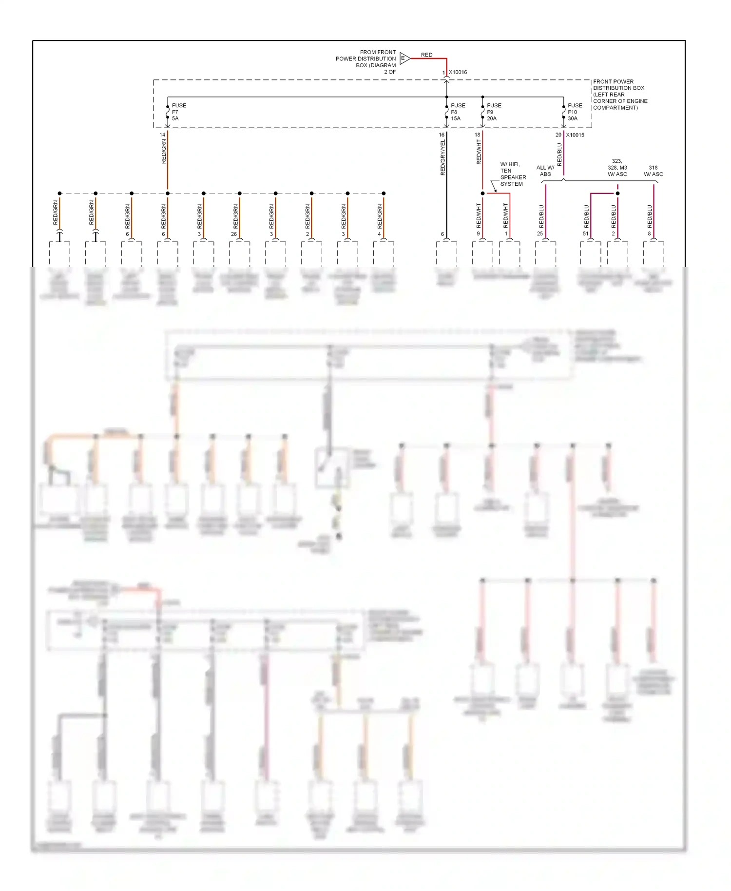 BMW 3 series E36 (1990-2000) red/grn wiring diagram  (10 of 17)