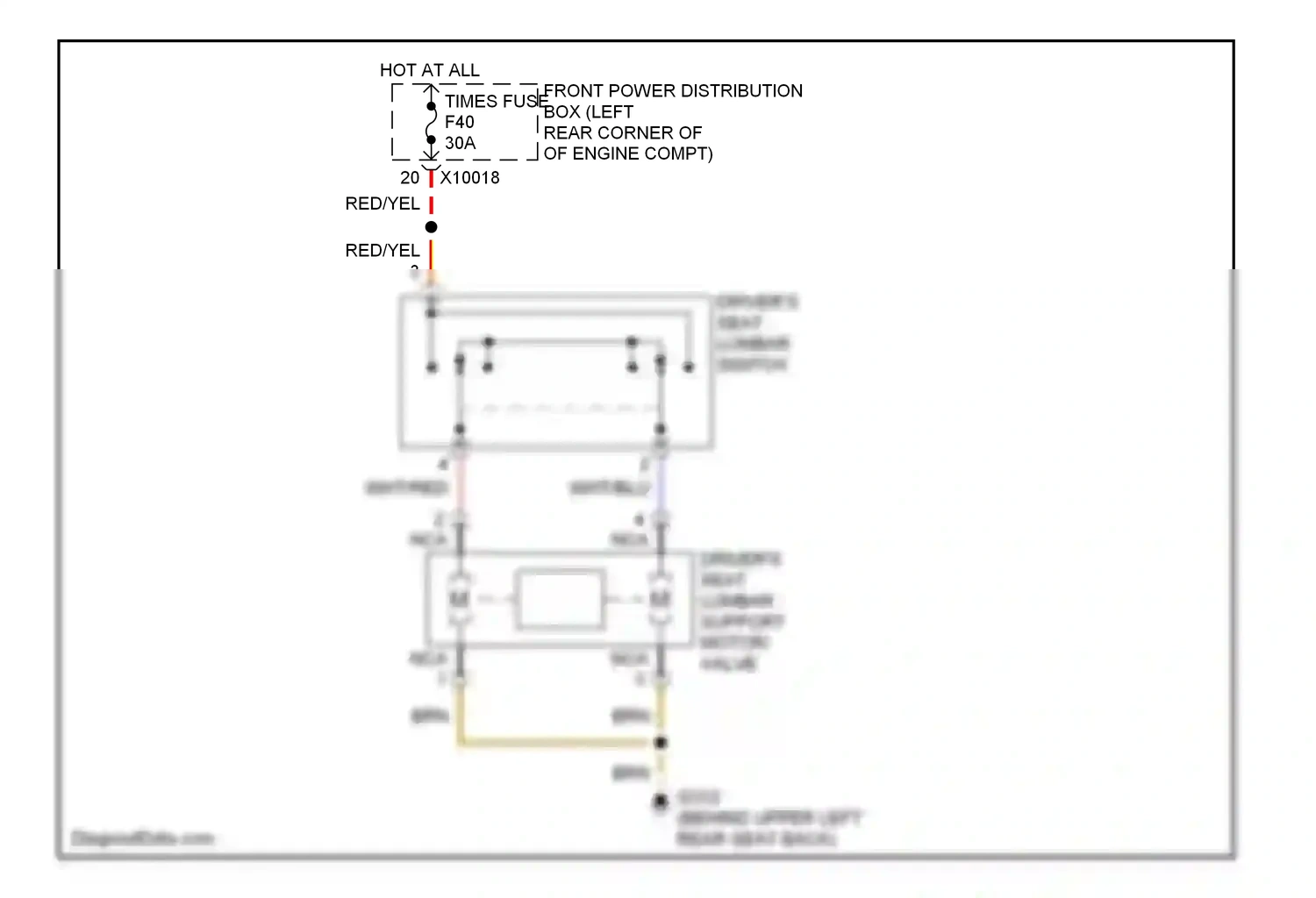 Wiring diagram red/yel for BMW 3 series E36 (1990-2000) (2 of 17)