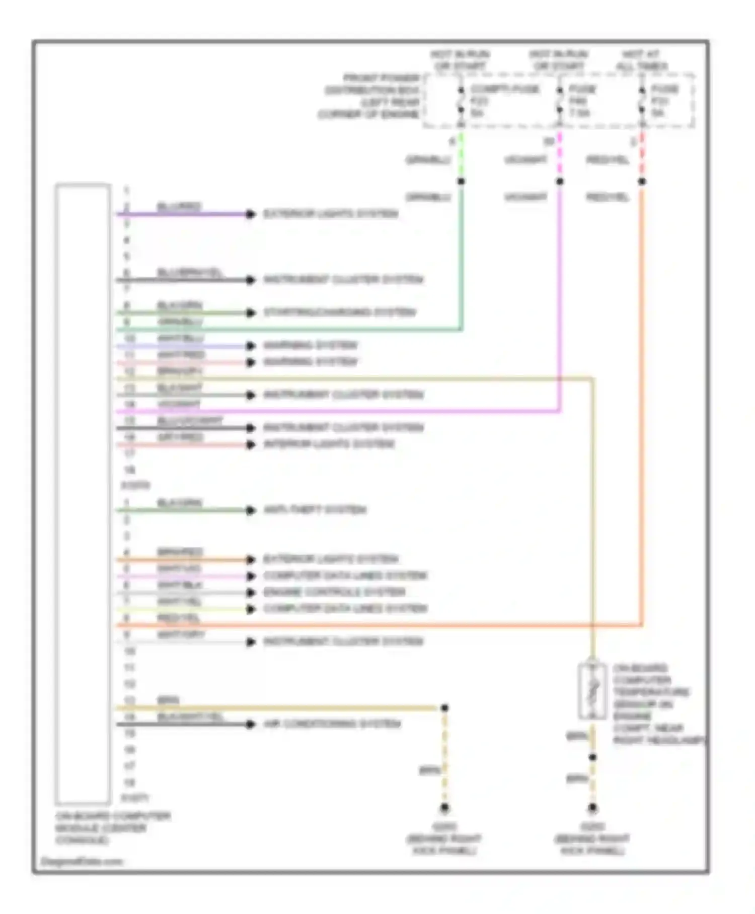Wiring diagram warning system warning system for BMW 3 series E36 (1990-2000) (1 of 1)
