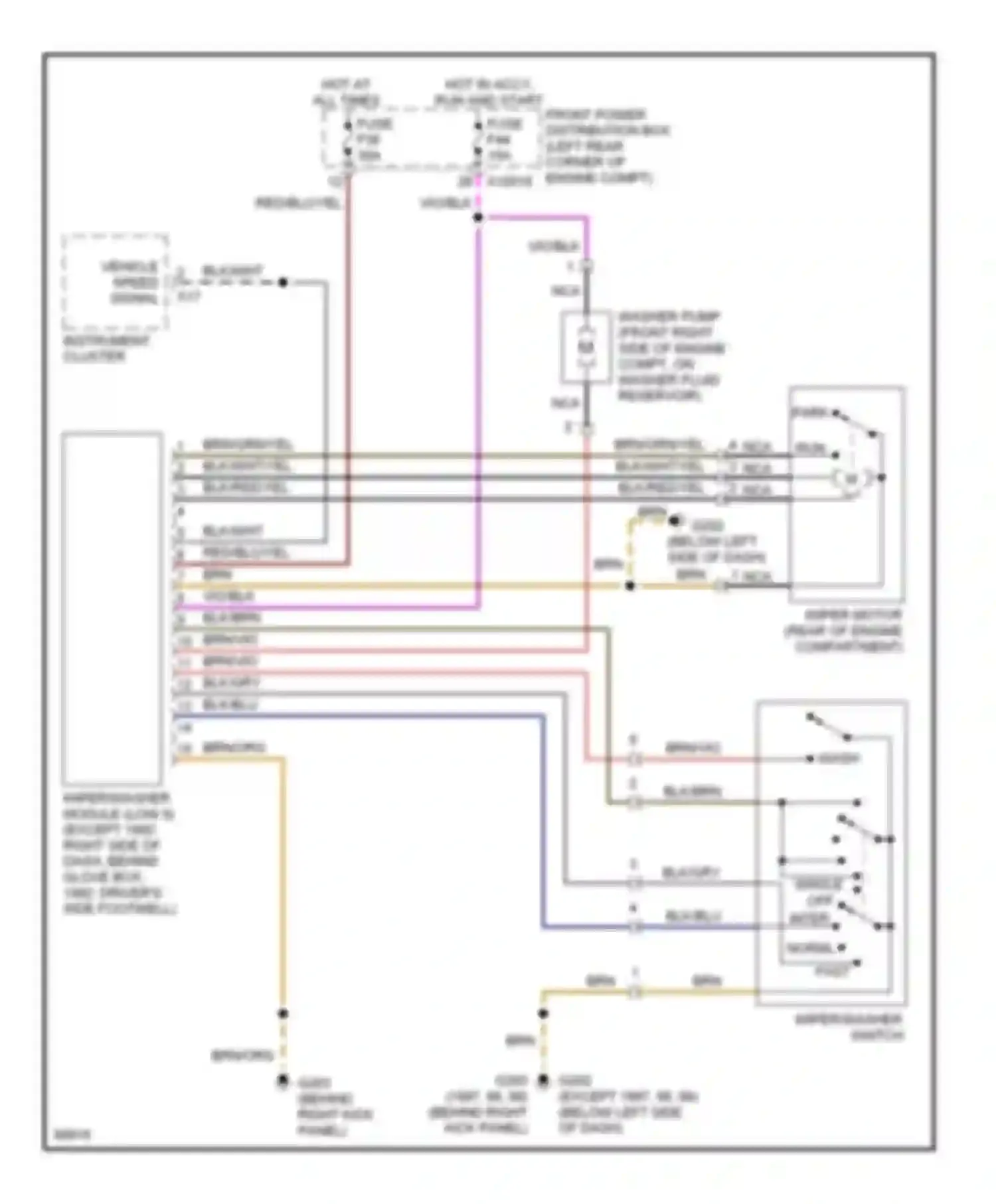 Wiring diagram wiper/washer switch for BMW 3 series E36 (1990-2000) (2 of 2)