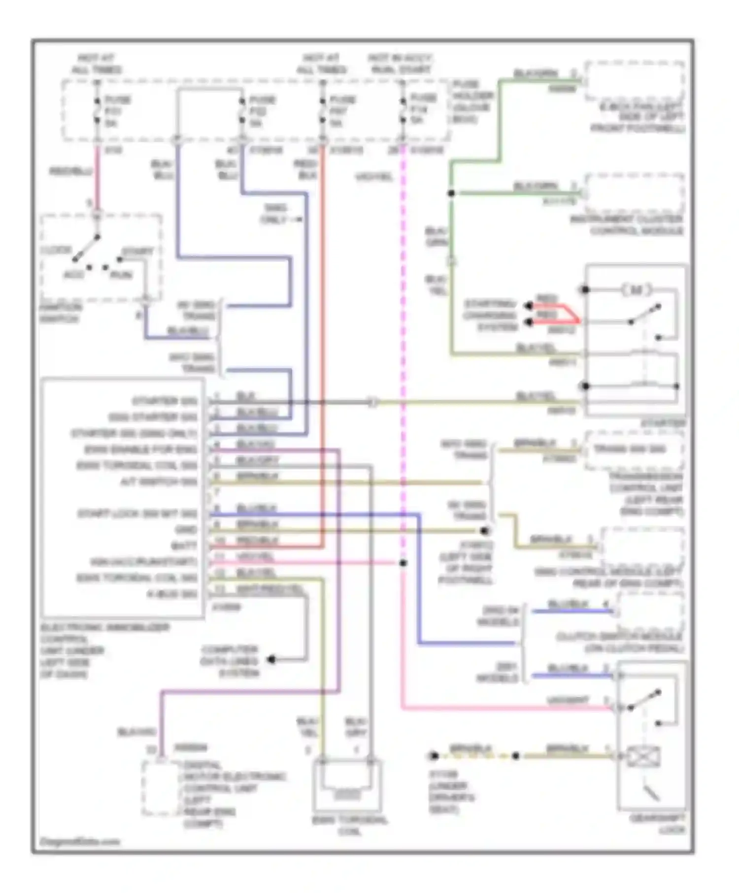 Wiring diagram 2001 models for BMW 3 series E46 facelift (2001-2006) (1 of 1)
