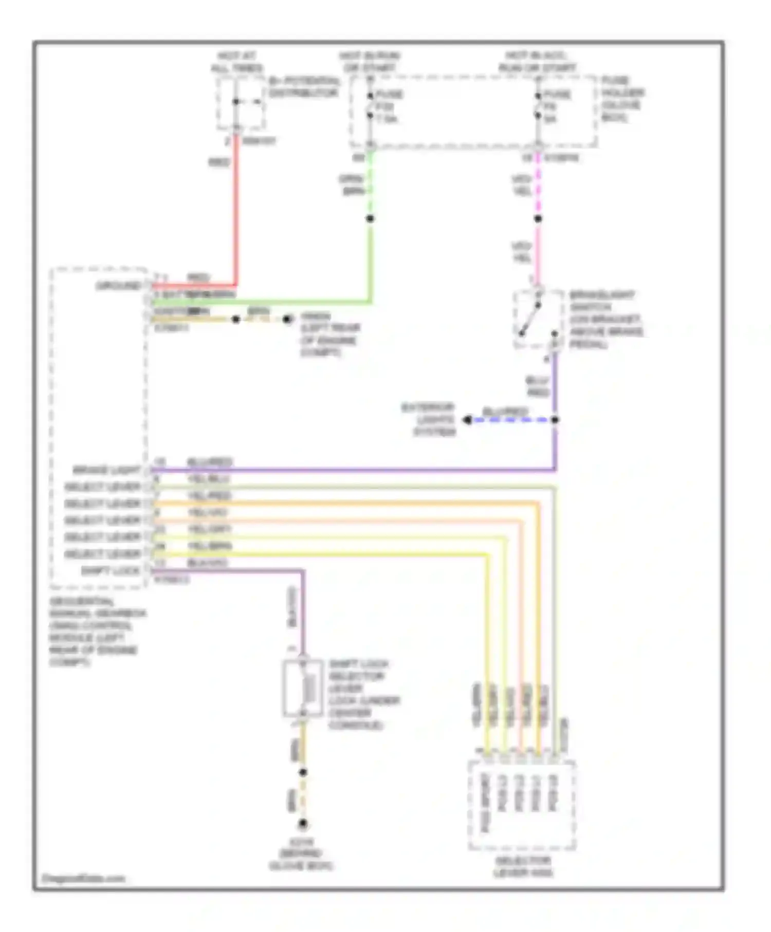 Wiring diagram selector lever asg for BMW 3 series E46 facelift (2001-2006) (2 of 2)