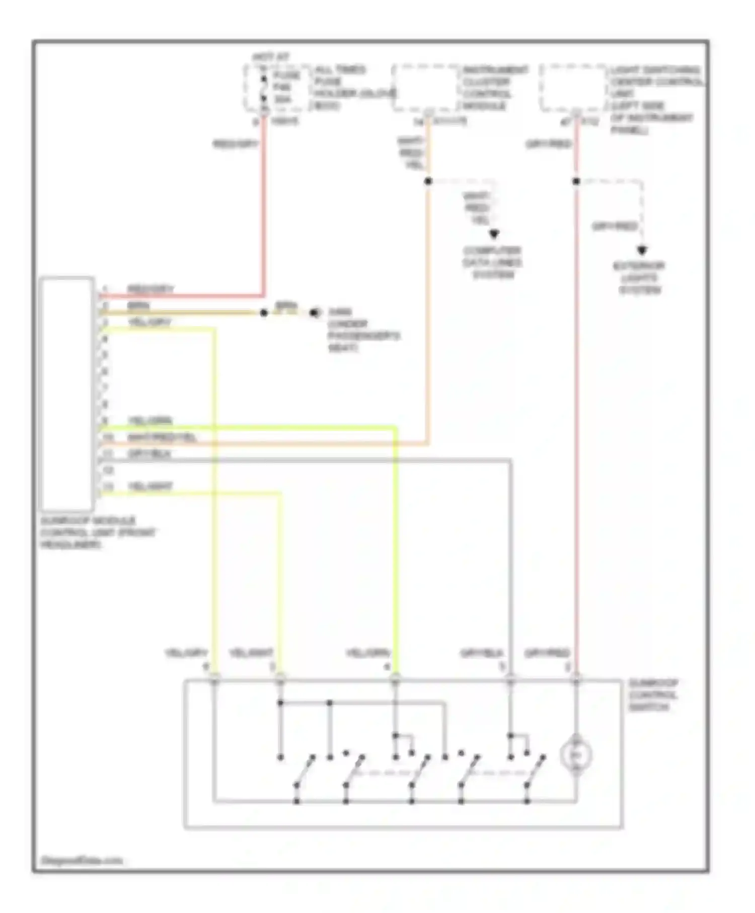 3 series BMW E46 (1998-2003): Sunroof circuit