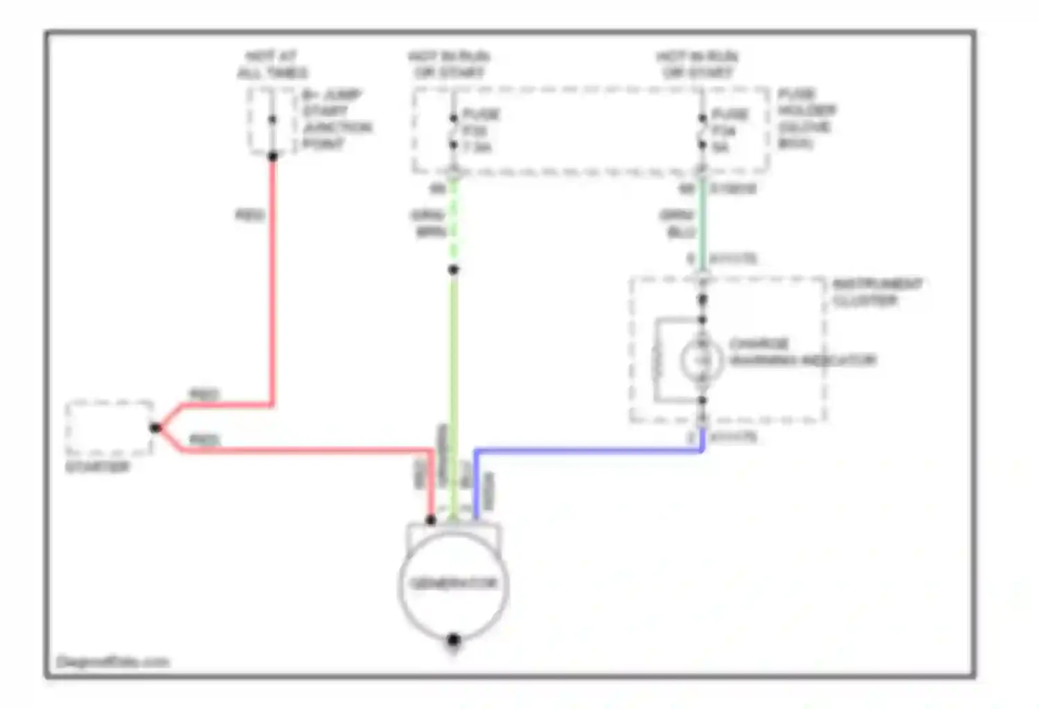 3 series BMW E46 (1998-2003): Charging circuit