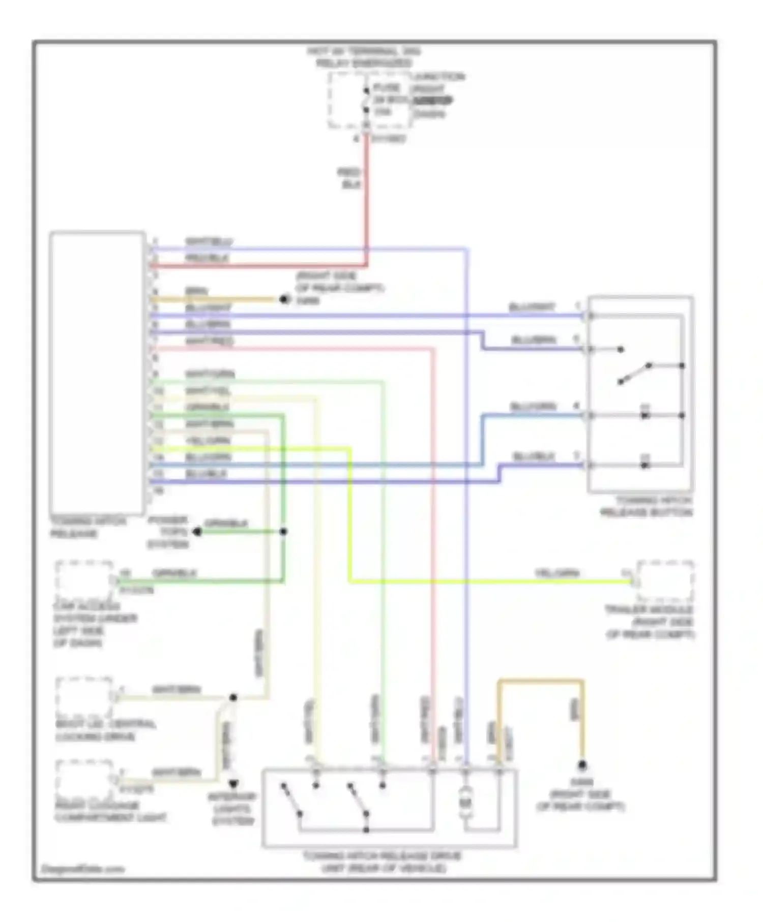 Wiring diagram boot lid, central locking drive for BMW 3 series E90/E91/E92/E93 facelift (2008-2013) (1 of 6)