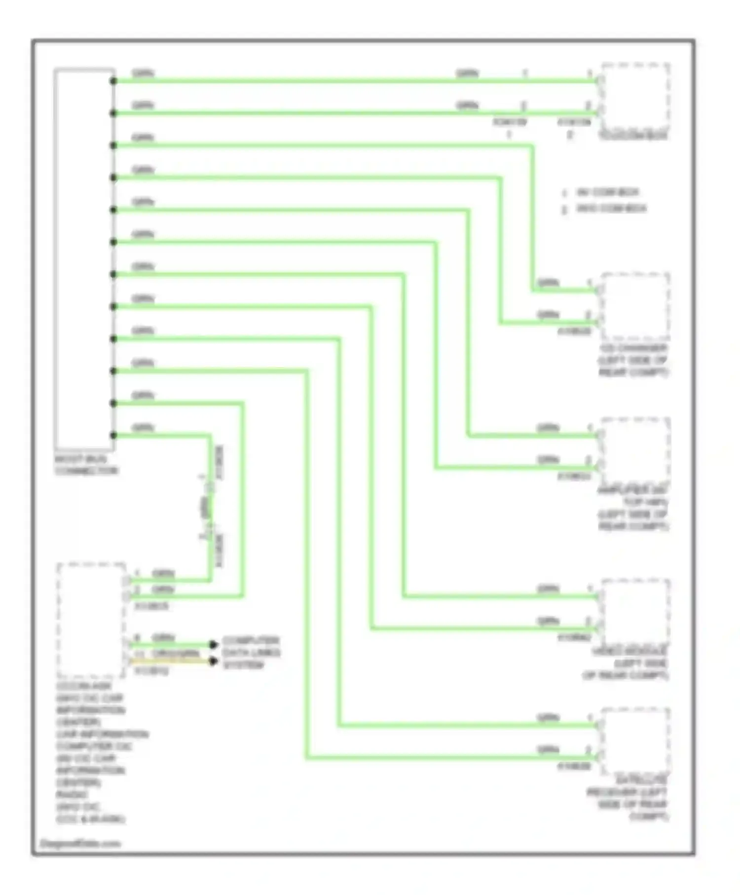 Wiring diagram computer data lines system for BMW 3 series E90/E91/E92/E93 facelift (2008-2013) (65 of 80)