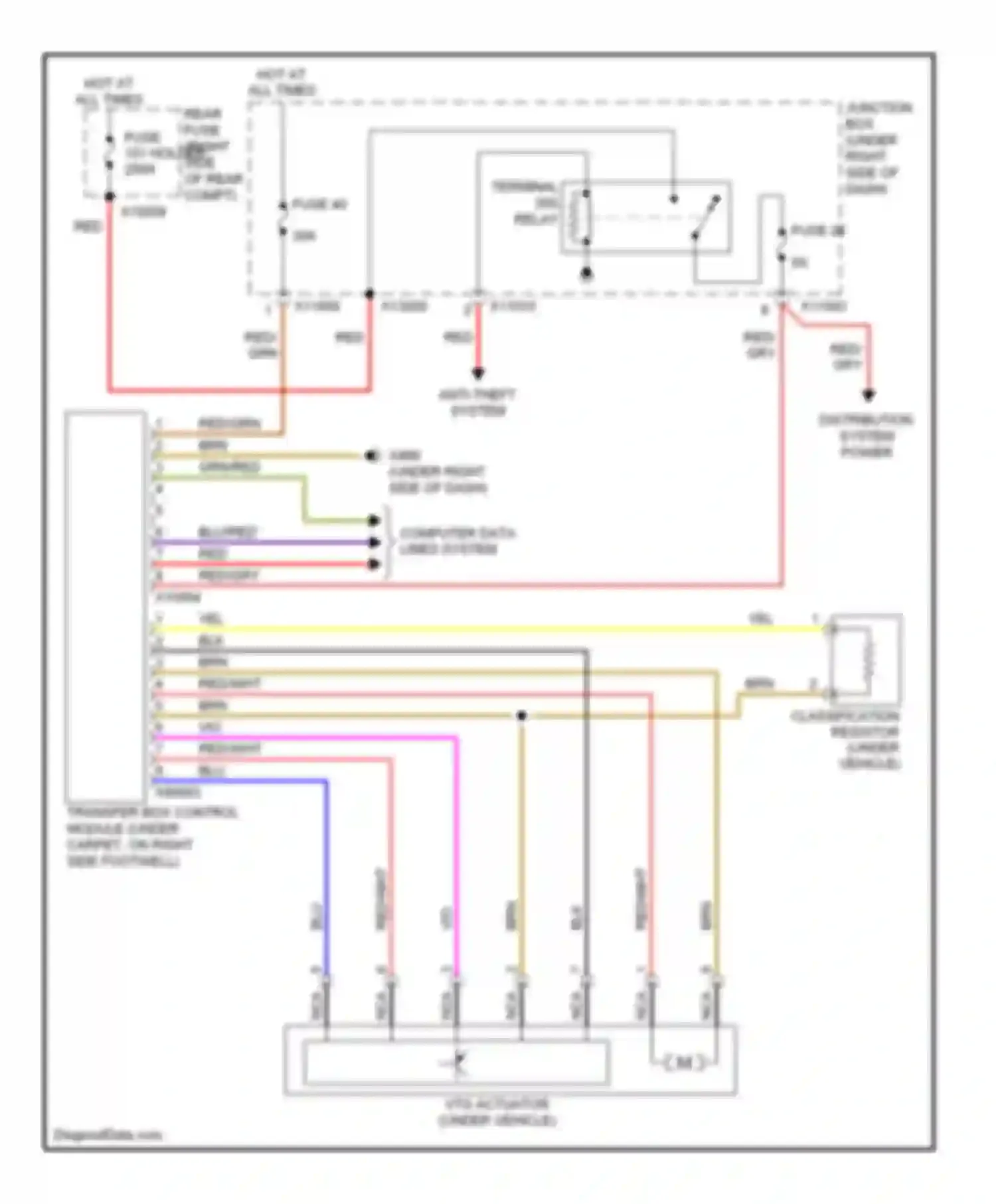 Wiring diagram computer data lines system for BMW 3 series E90/E91/E92/E93 facelift (2008-2013) (62 of 80)