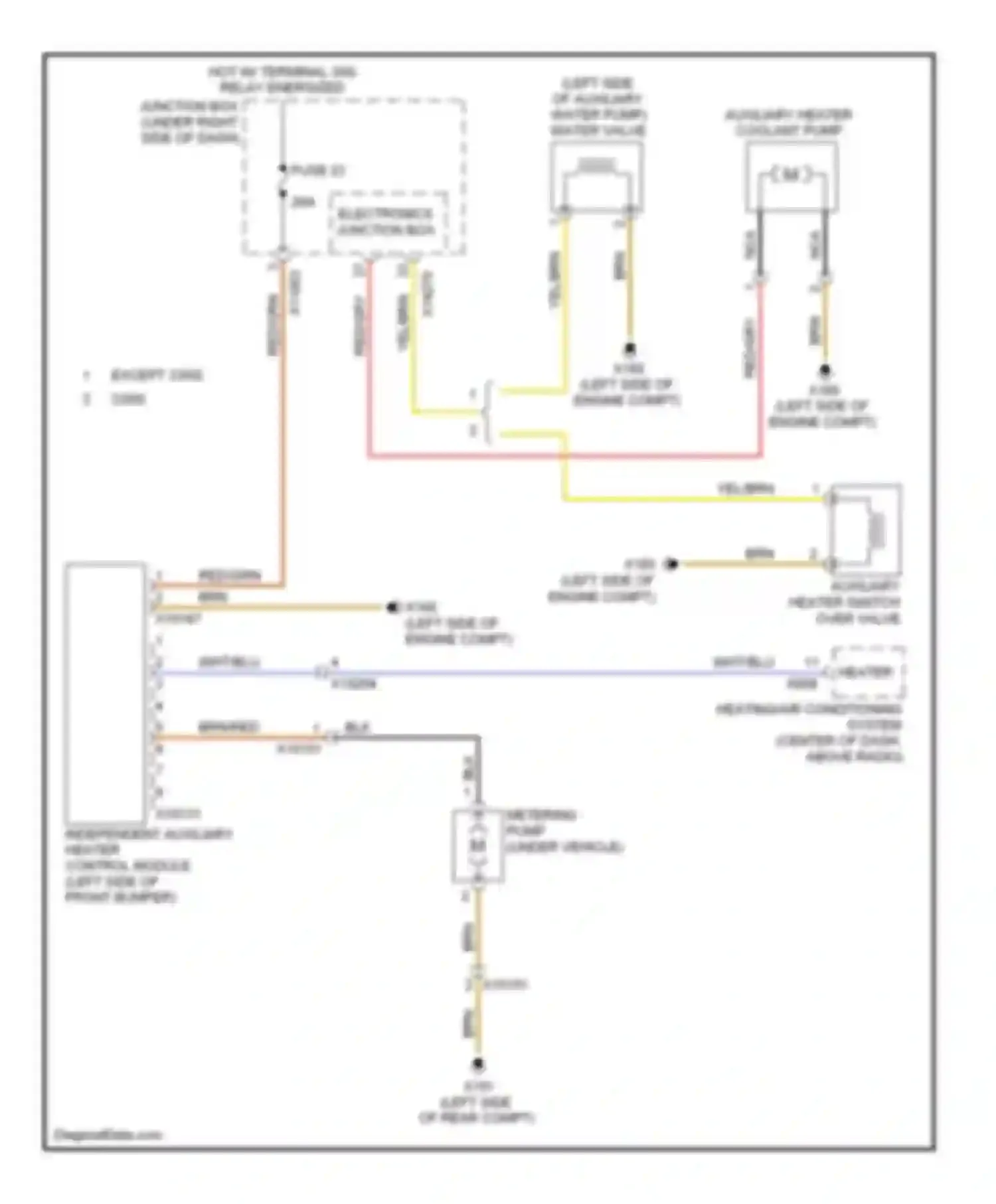 Wiring diagram electronics junction box for BMW 3 series E90/E91/E92/E93 facelift (2008-2013) (8 of 31)