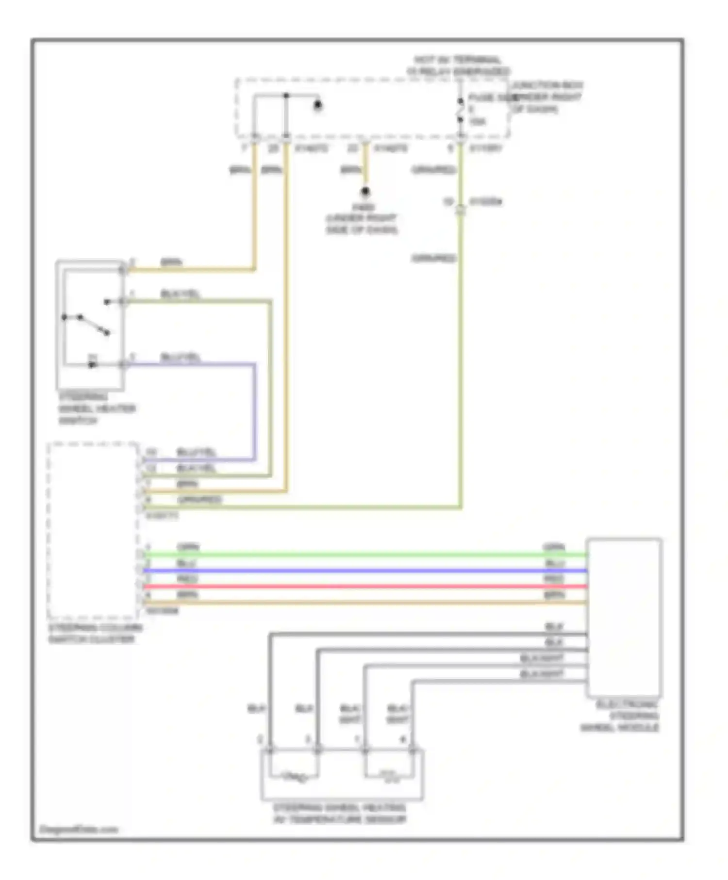 Wiring diagram fuse side of dash) for BMW 3 series E90/E91/E92/E93 facelift (2008-2013) (1 of 1)