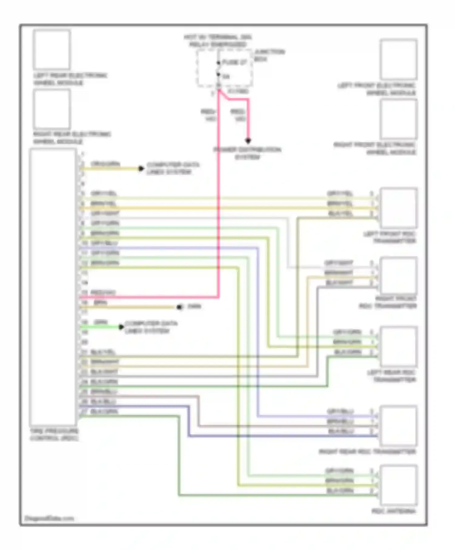 Wiring diagram right front electronic wheel module for BMW 3 series E90/E91/E92/E93 facelift (2008-2013) (1 of 1)