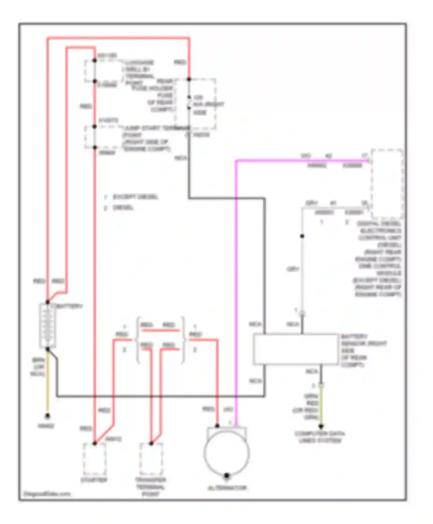 Wiring diagram starter transfer terminal point for BMW 3 series E90/E91/E92/E93 facelift (2008-2013) (1 of 1)