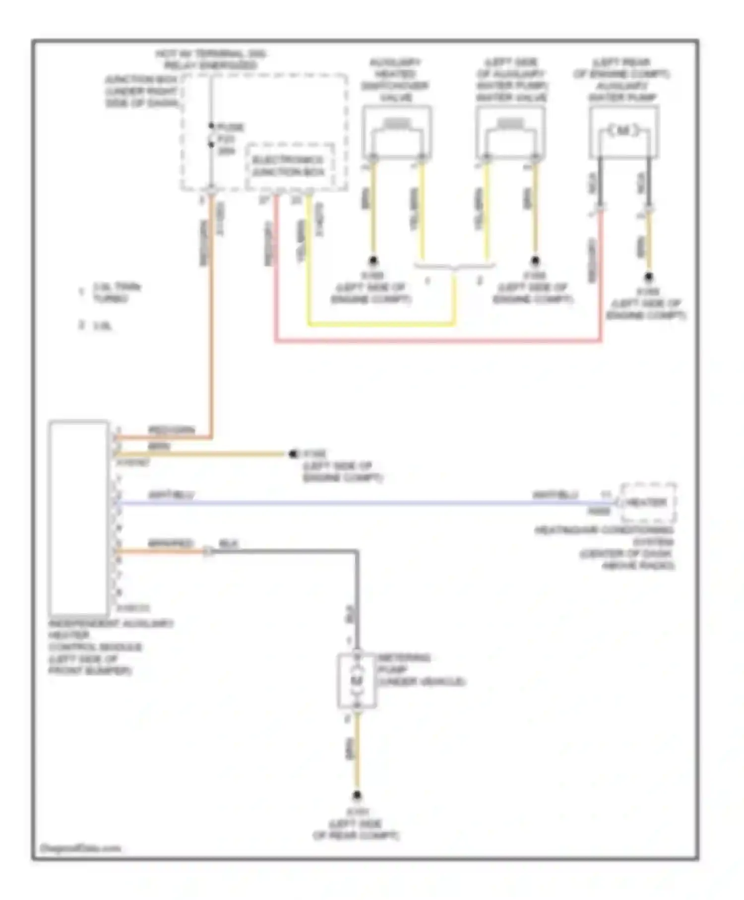 Wiring diagram 3.0l for BMW 3 series E90/E91/E92/E93 (2005-2010) (2 of 2)