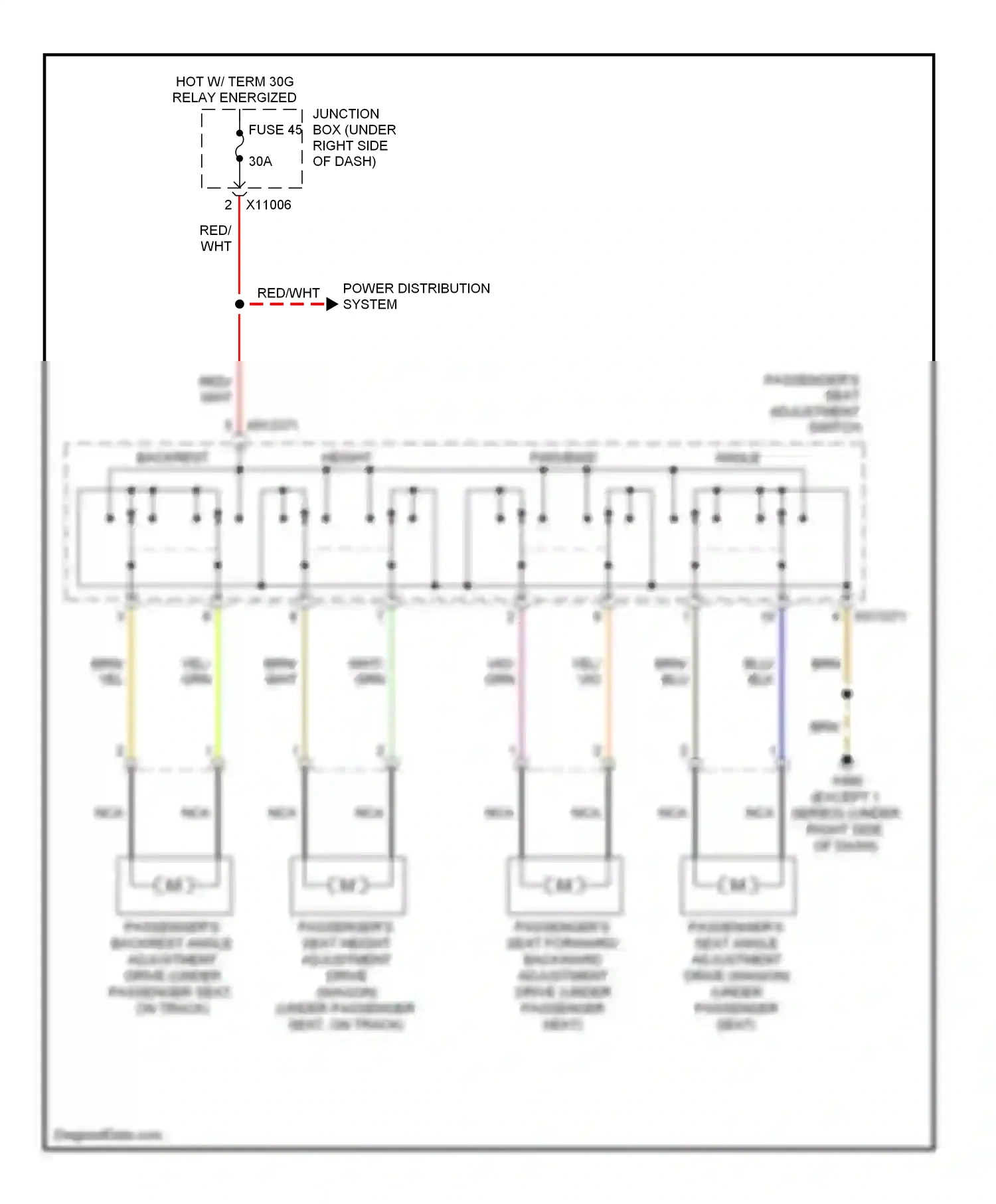 BMW 3 series E90/E91/E92/E93 (2005-2010) backrest wiring diagram  (2 of 2)